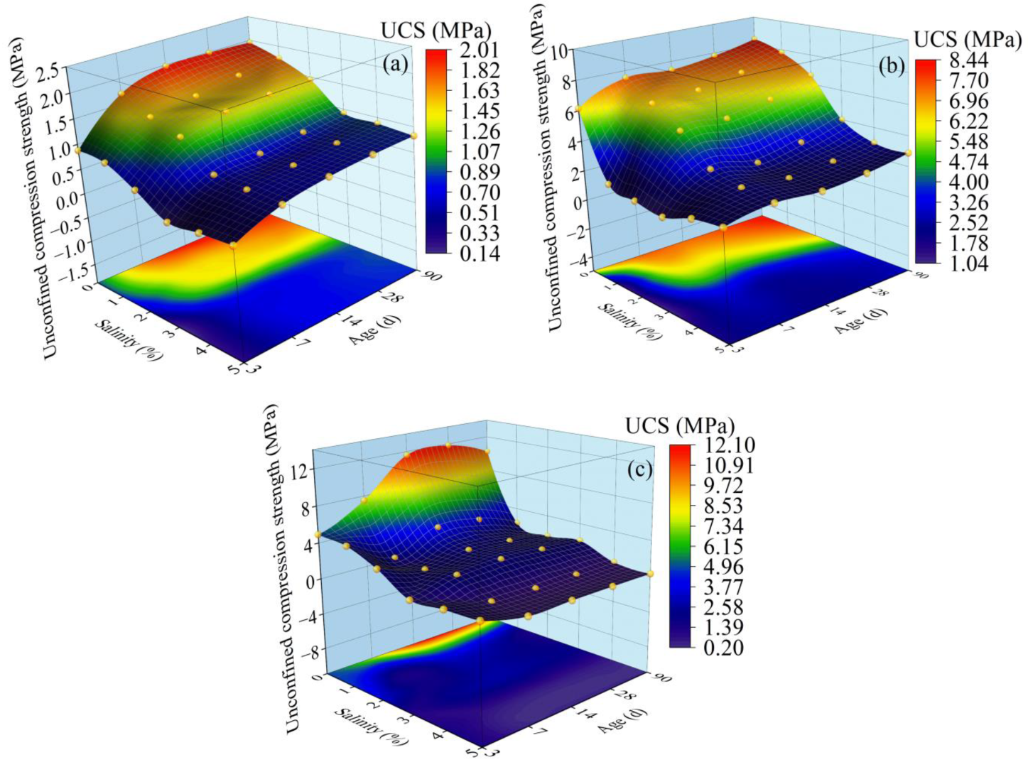 Materials 15 07594 g002 Materials 15 07594 g002