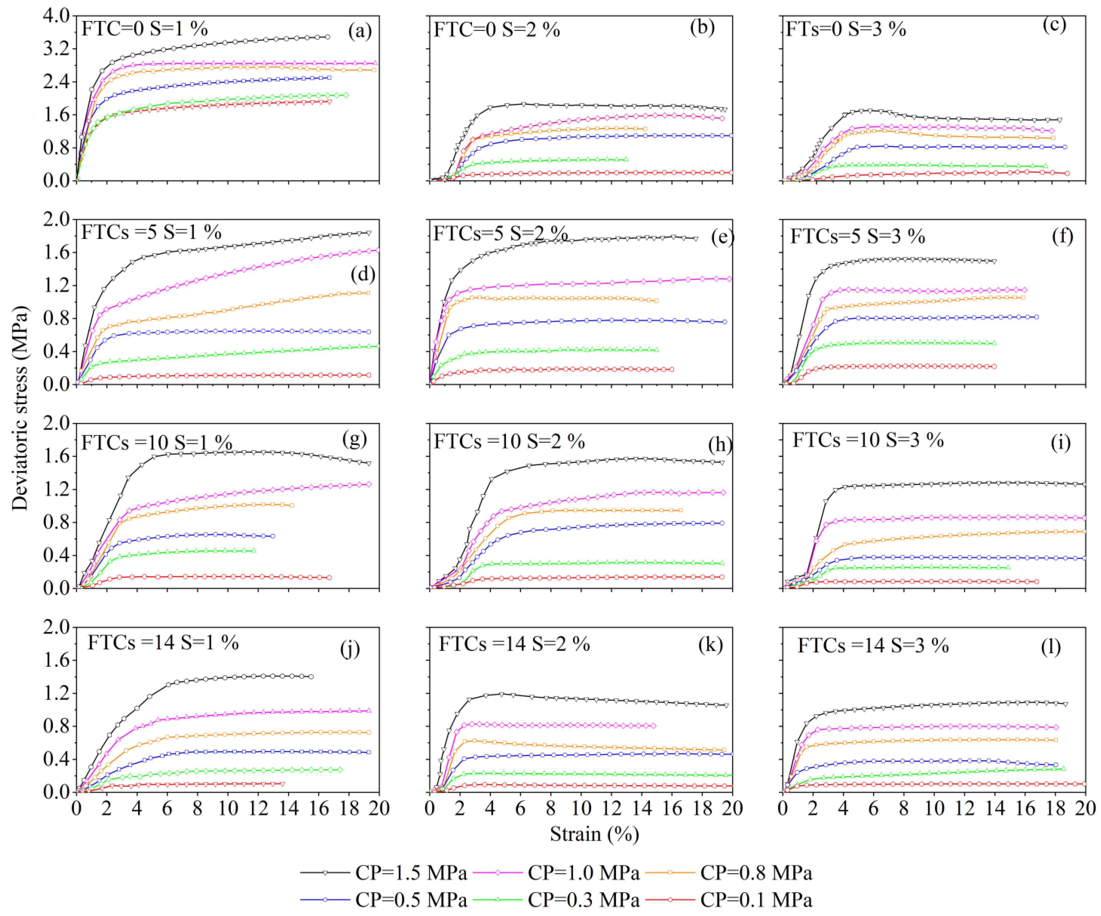 Materials 15 07594 g004 Materials 15 07594 g004