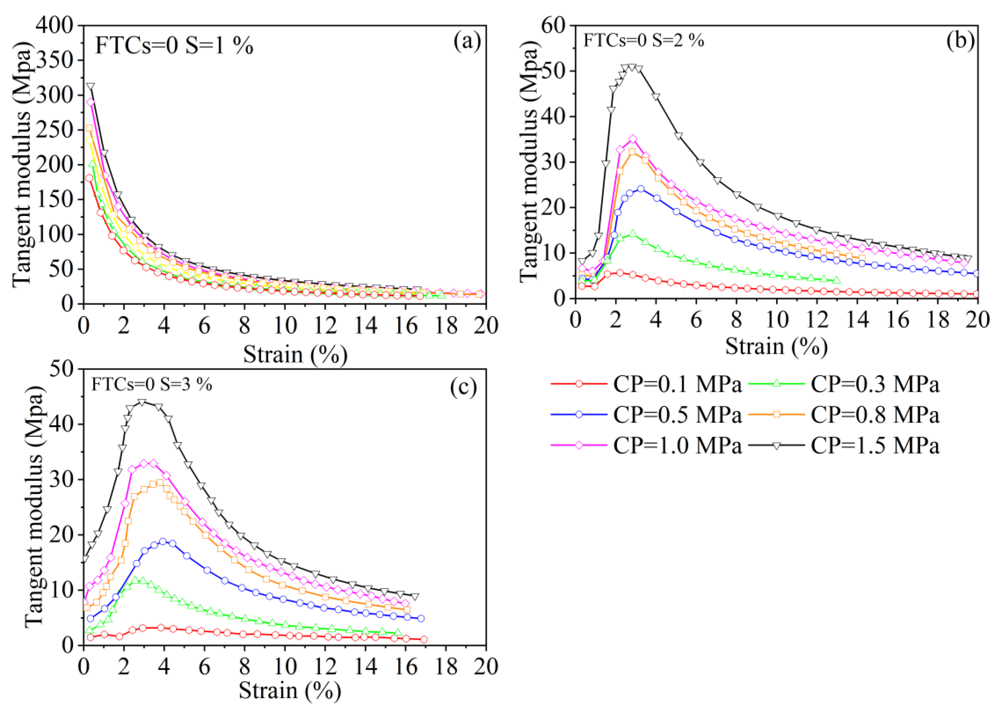 Materials 15 07594 g005 Materials 15 07594 g005