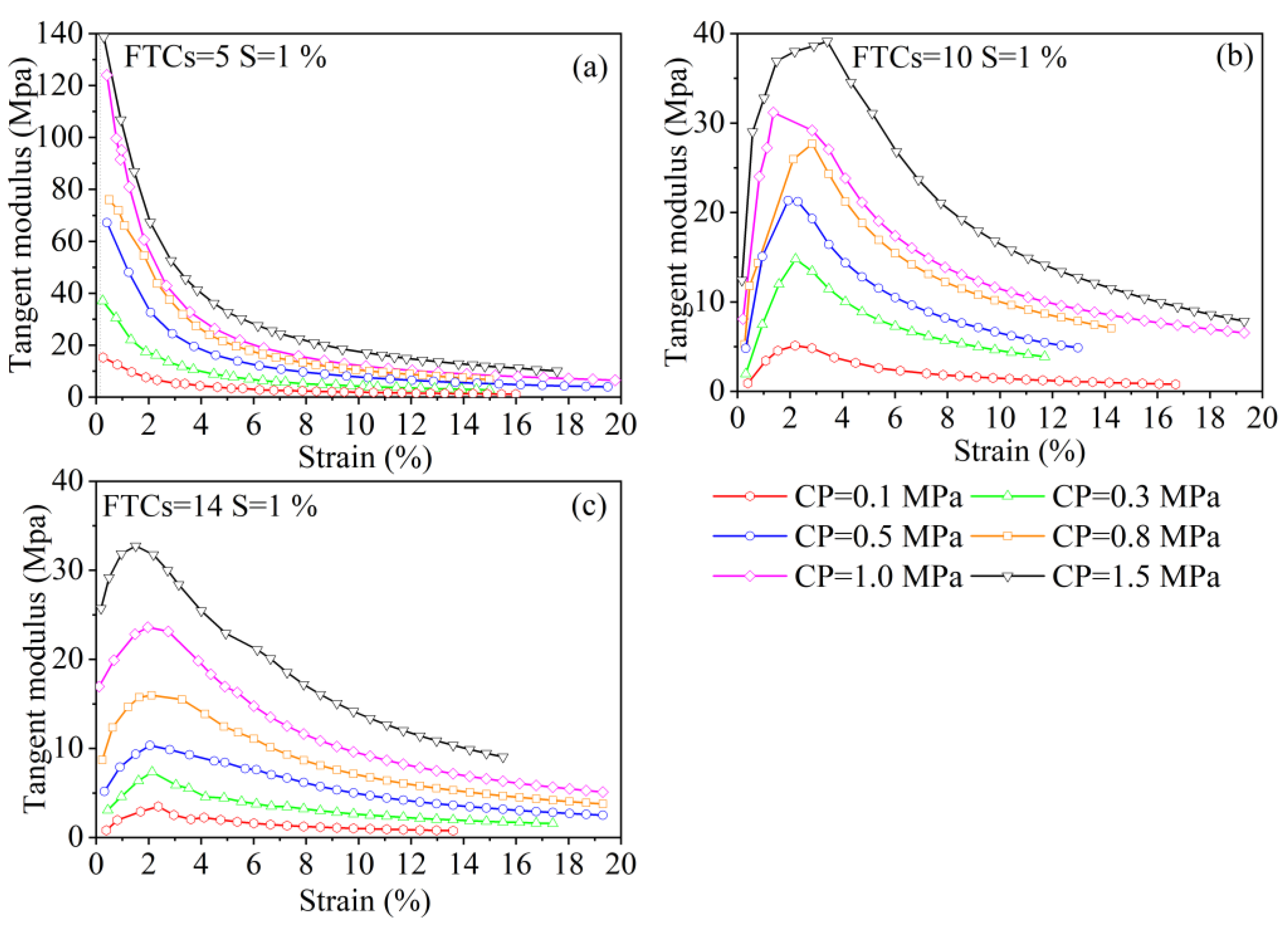 Materials 15 07594 g006 Materials 15 07594 g006