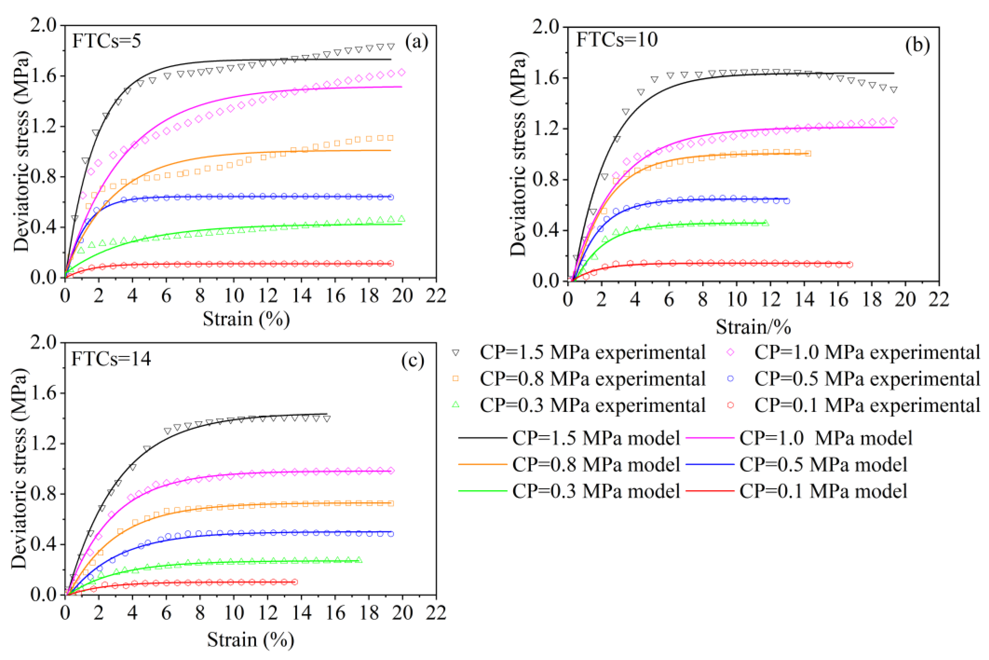 Materials 15 07594 g009 Materials 15 07594 g009