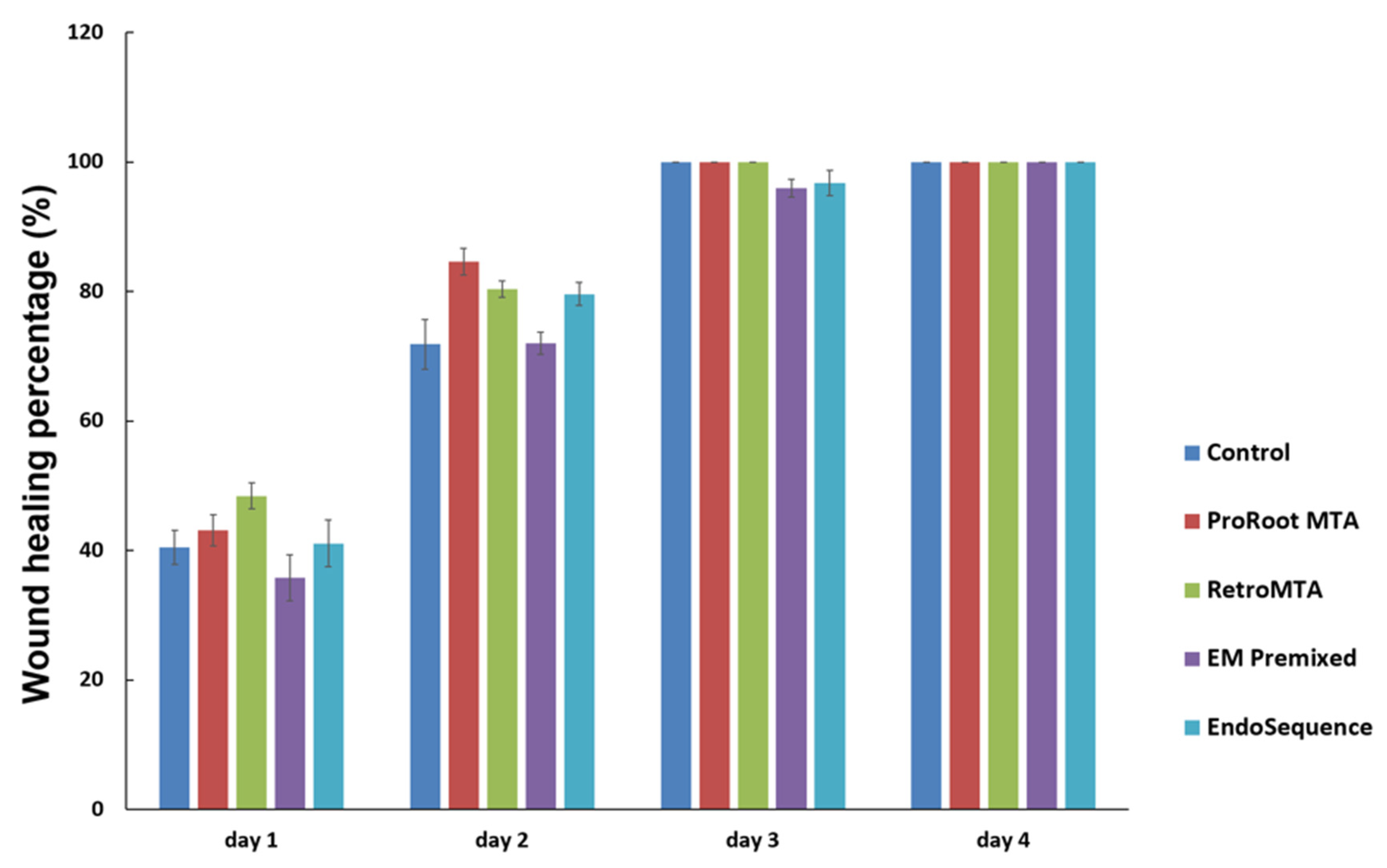 Materials 15 07595 g003 Materials 15 07595 g003