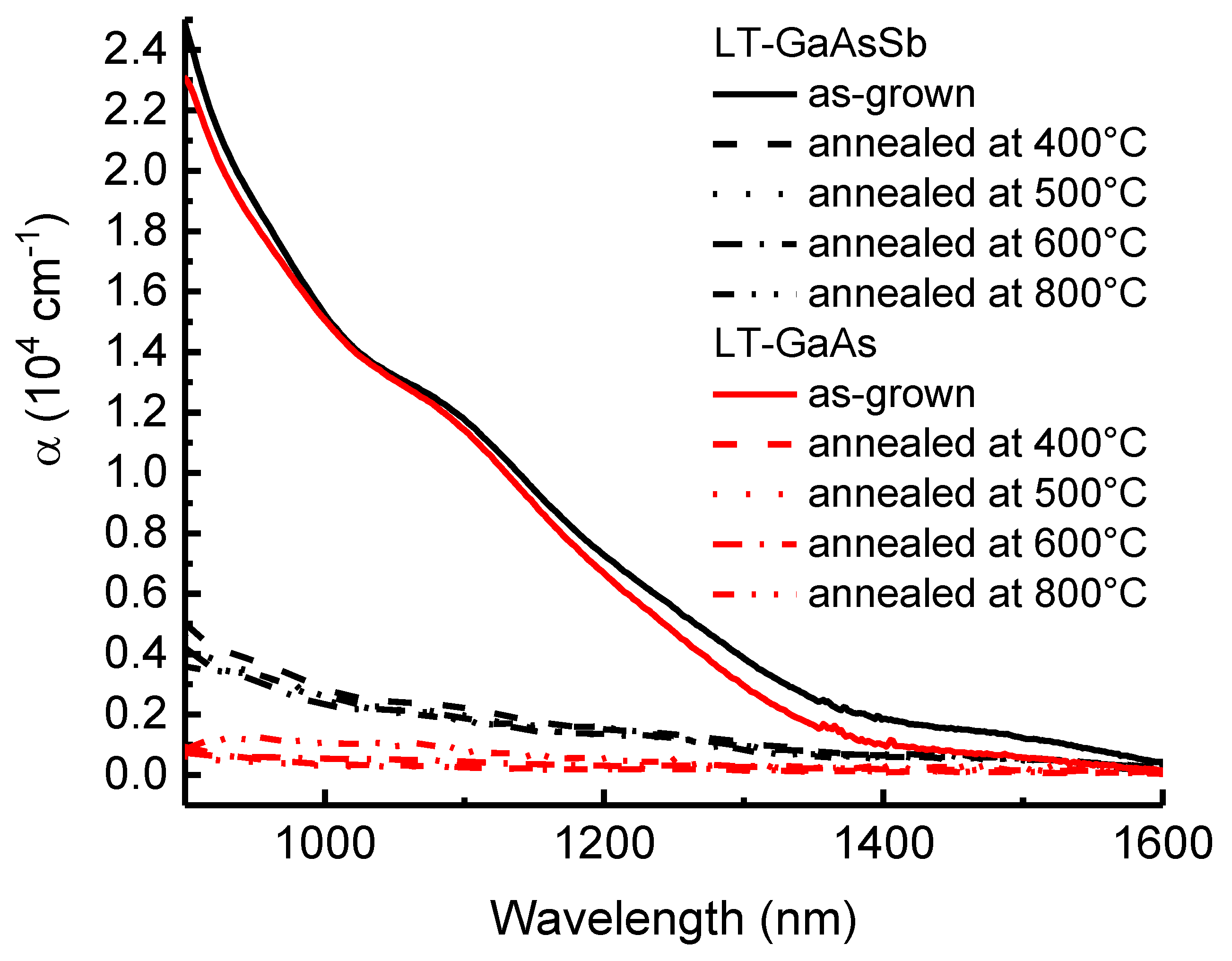Materials 15 07597 g006 Materials 15 07597 g006