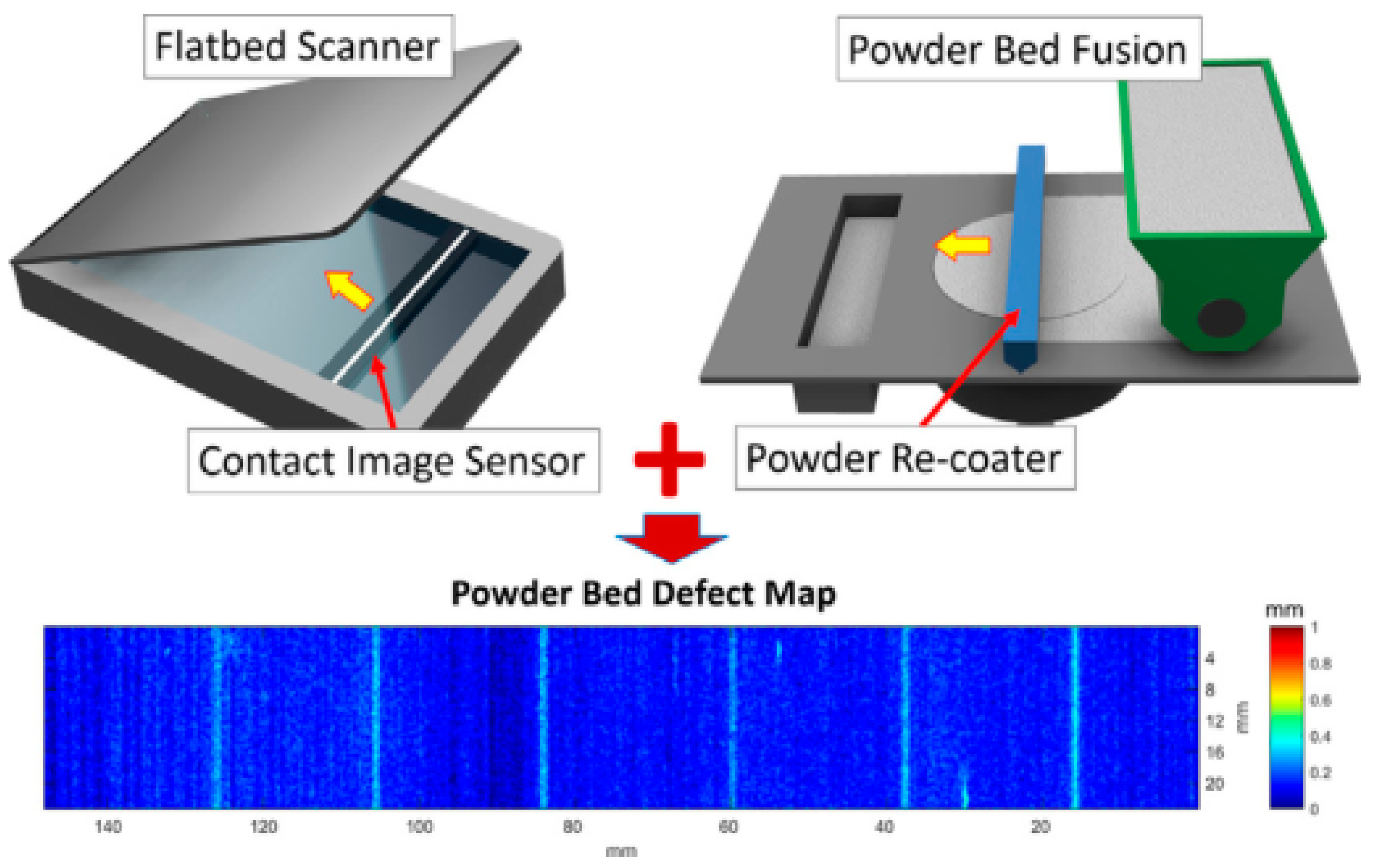 Materials 15 07598 g004 Materials 15 07598 g004