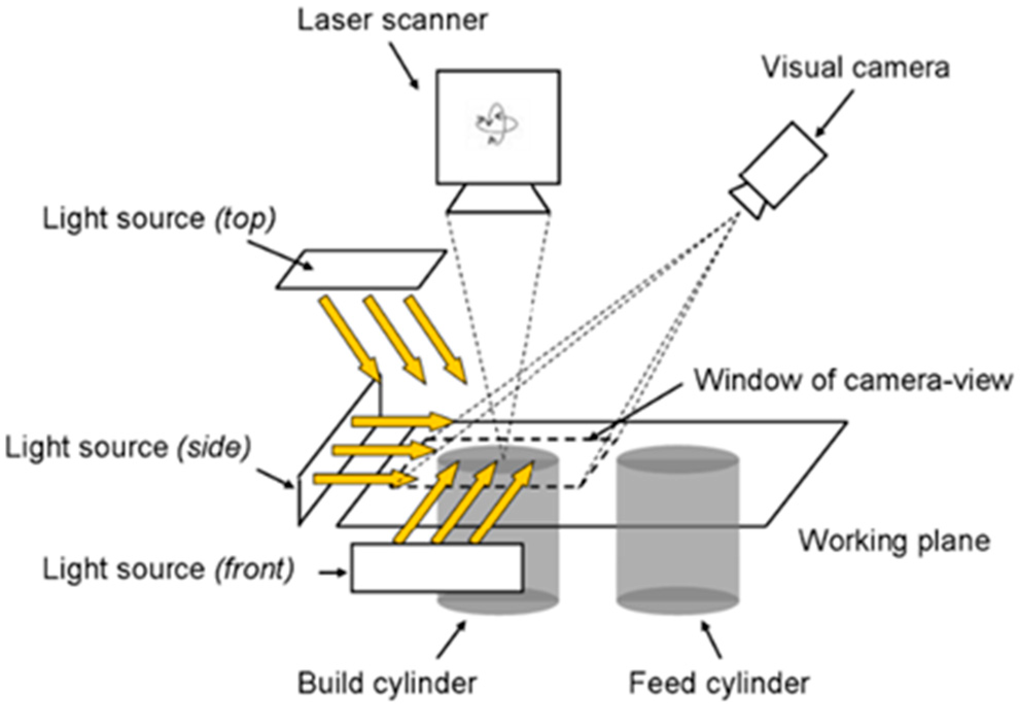 Materials 15 07598 g005 Materials 15 07598 g005