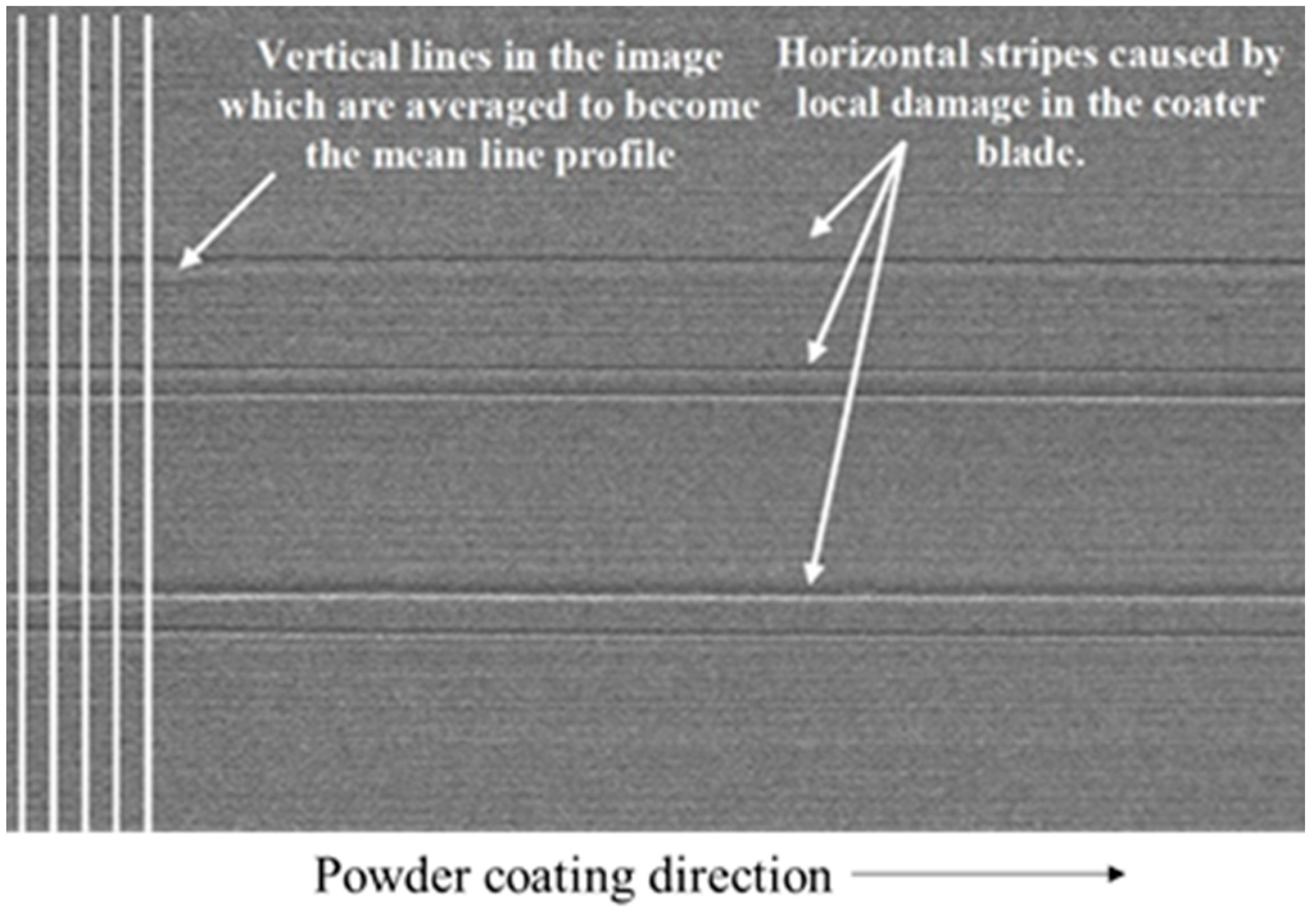 Materials 15 07598 g006 Materials 15 07598 g006