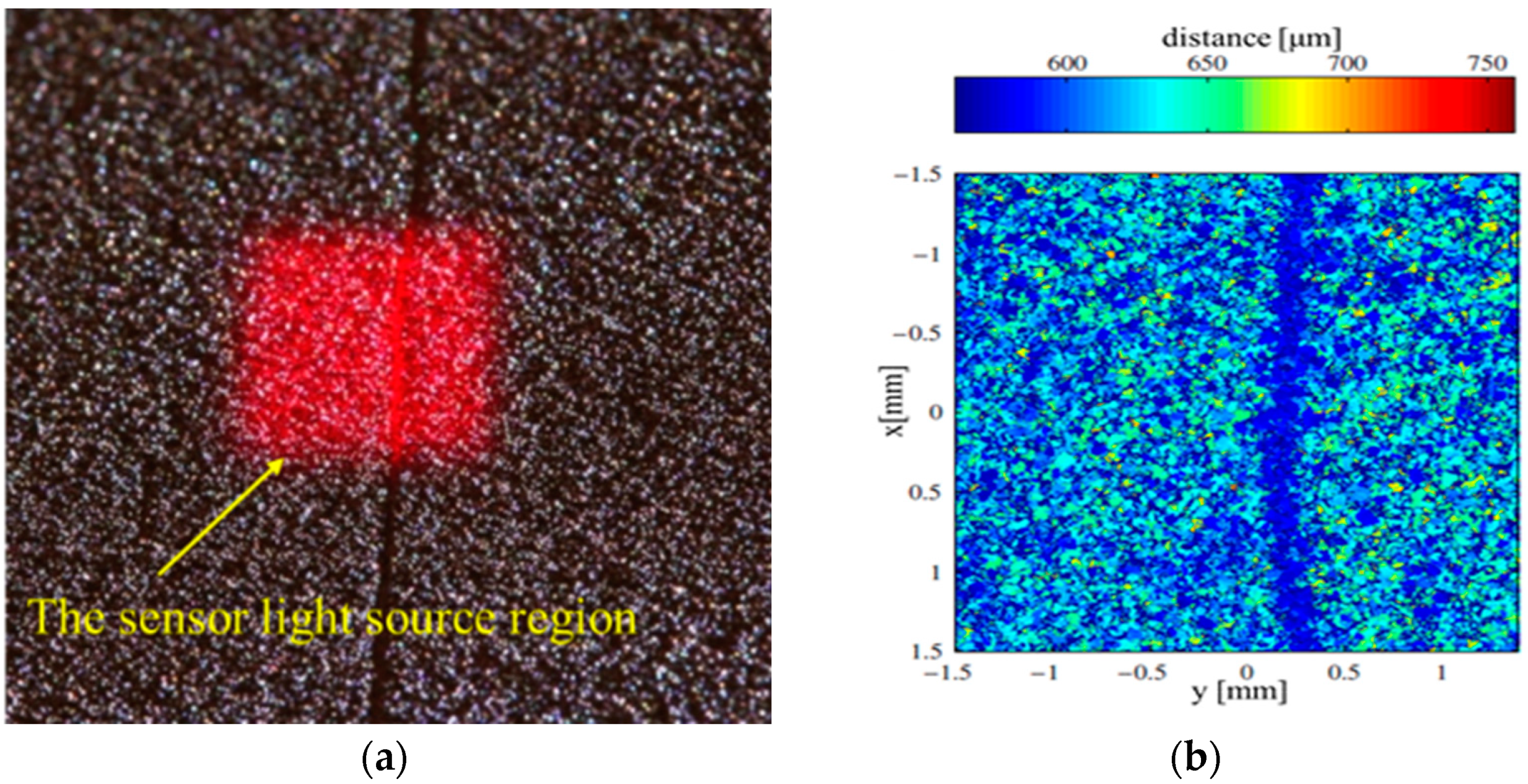 Materials 15 07598 g007 Materials 15 07598 g007
