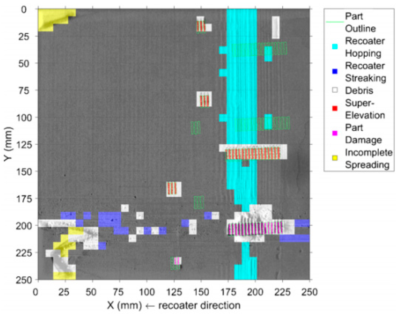 Materials 15 07598 g009 Materials 15 07598 g009