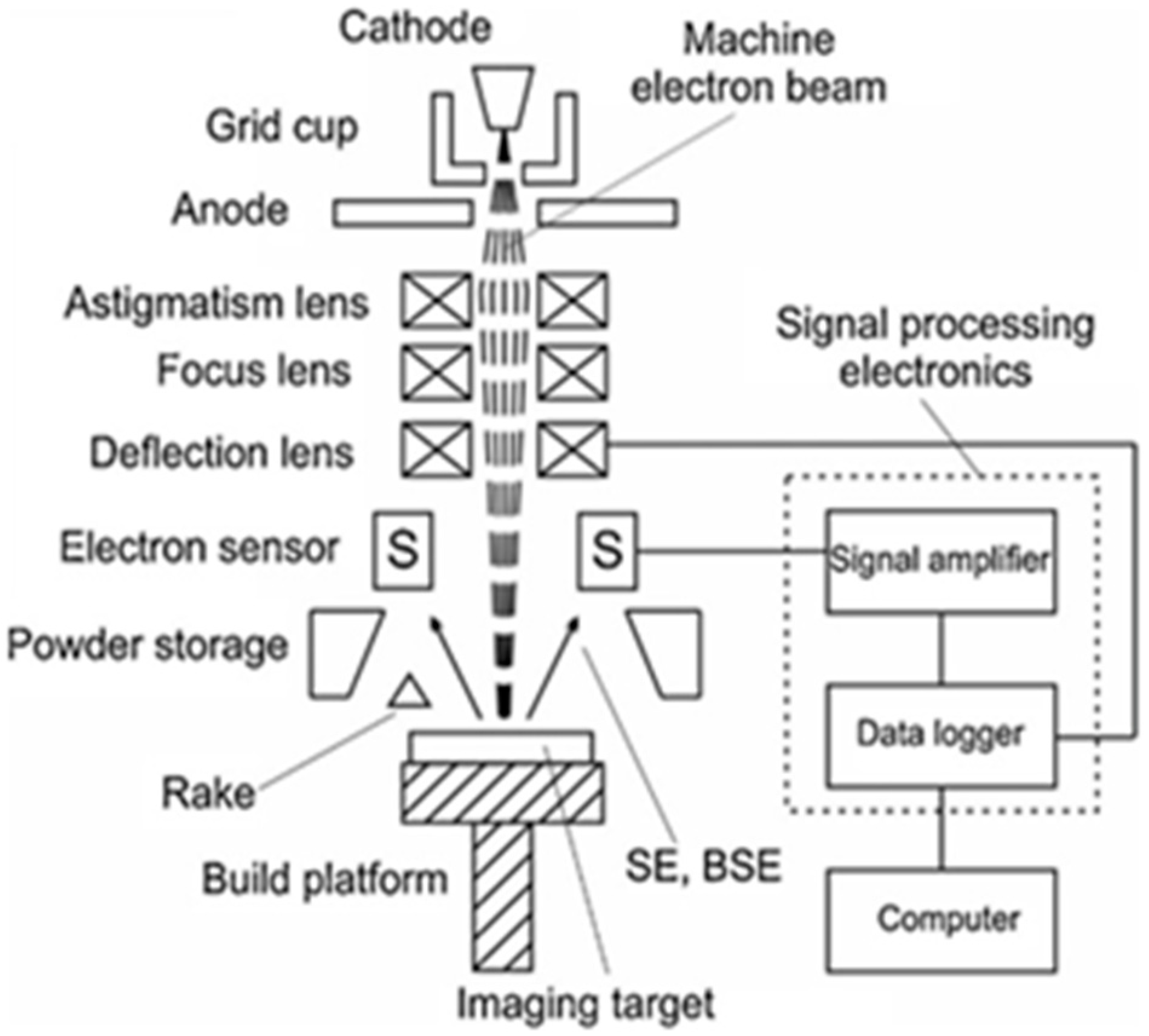 Materials 15 07598 g016 Materials 15 07598 g016