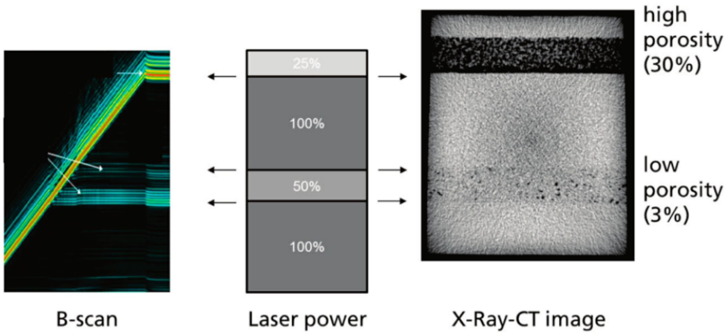 Materials 15 07598 g017 Materials 15 07598 g017