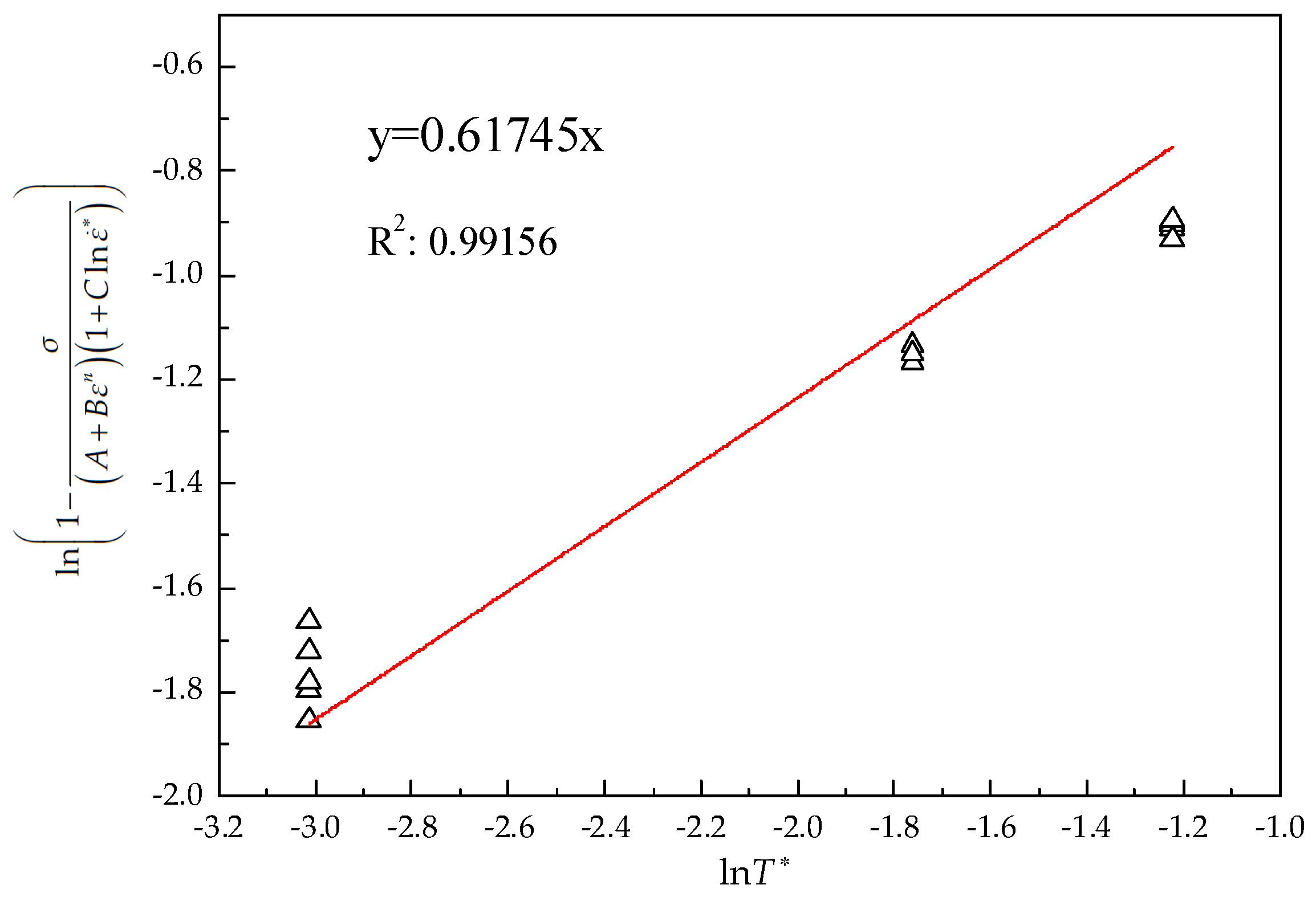 Materials 15 07599 g006 550