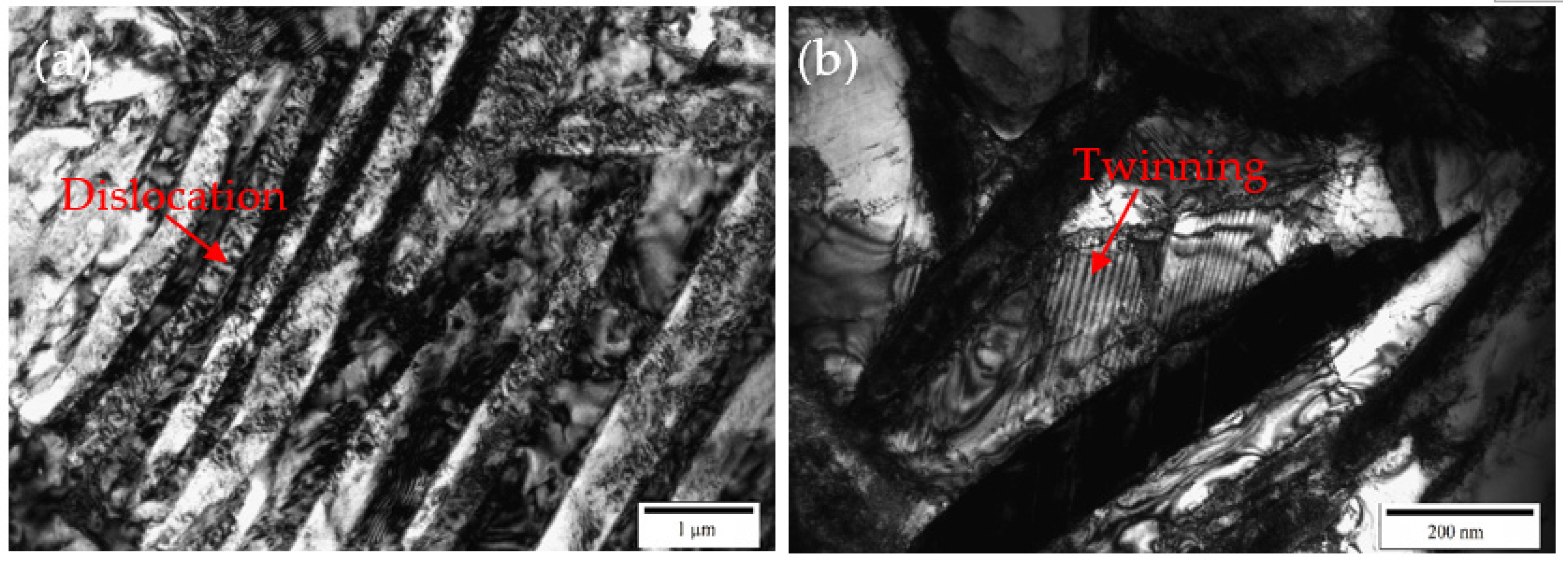 Materials 15 07599 g014 550