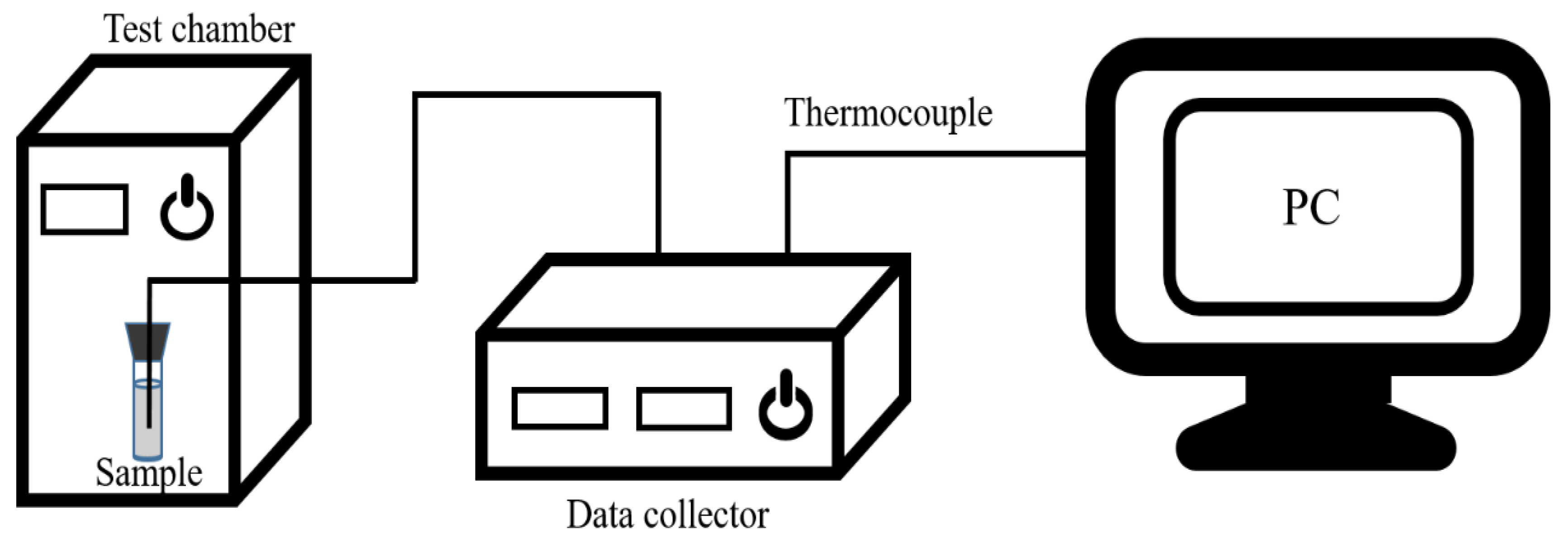 Materials 15 07600 g001
