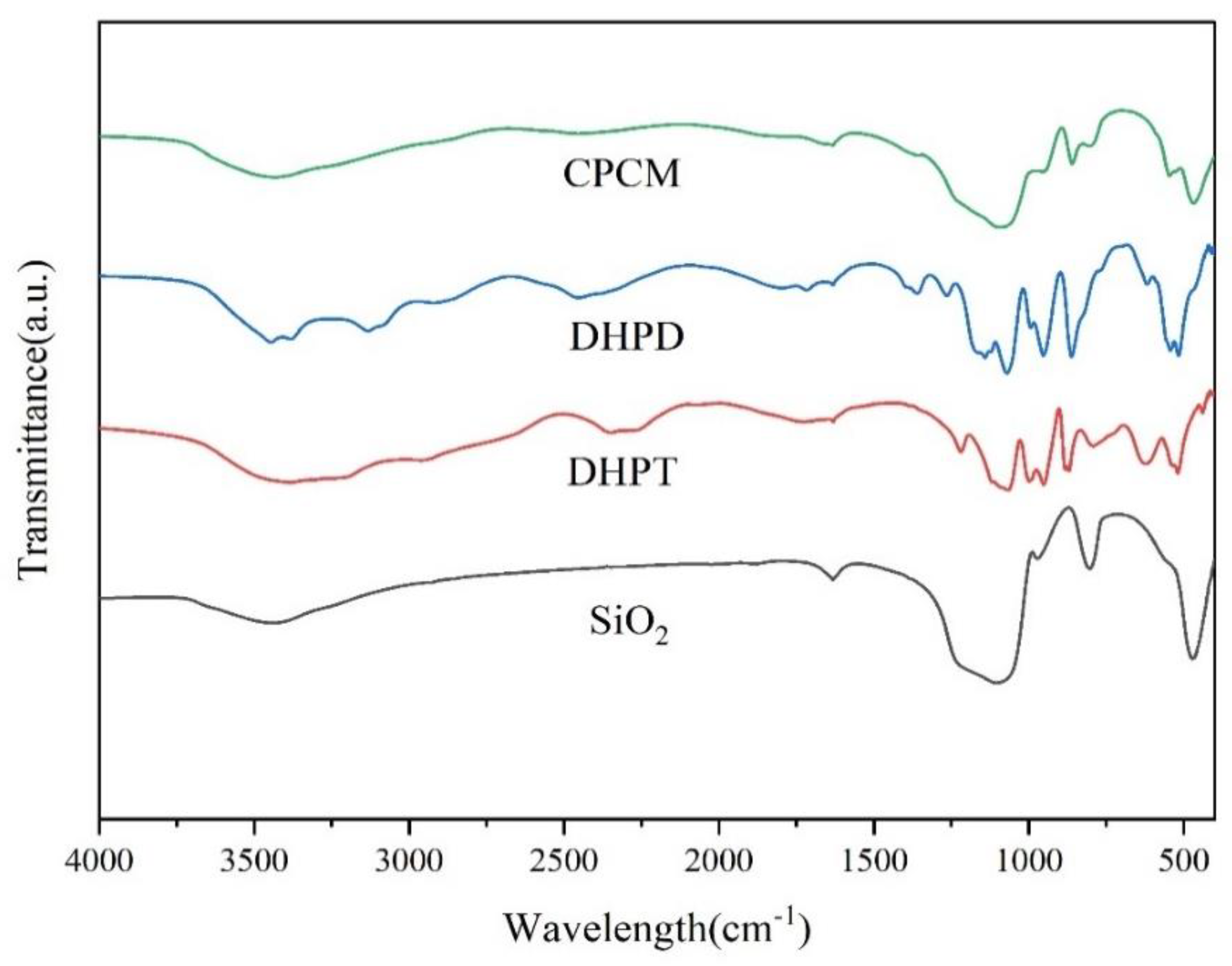Materials 15 07600 g006