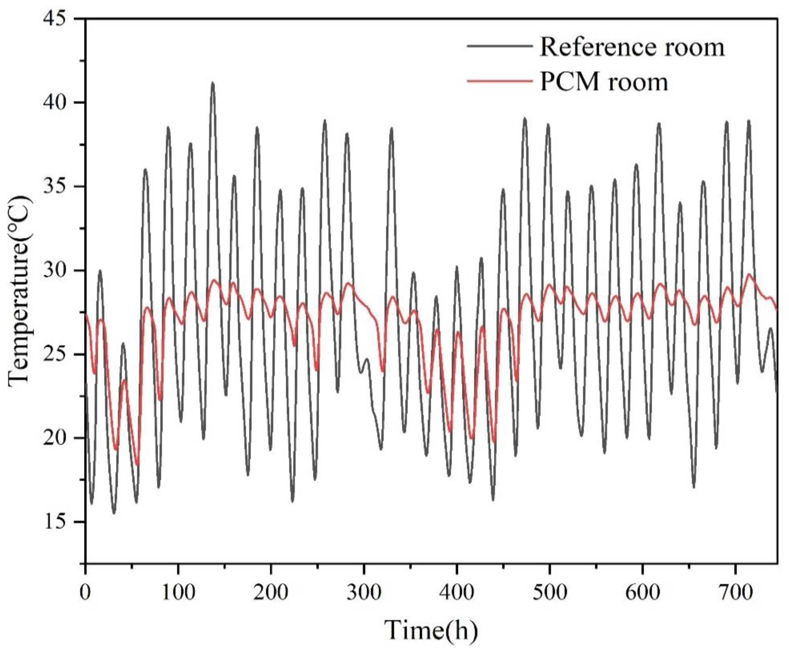 Materials 15 07600 g010