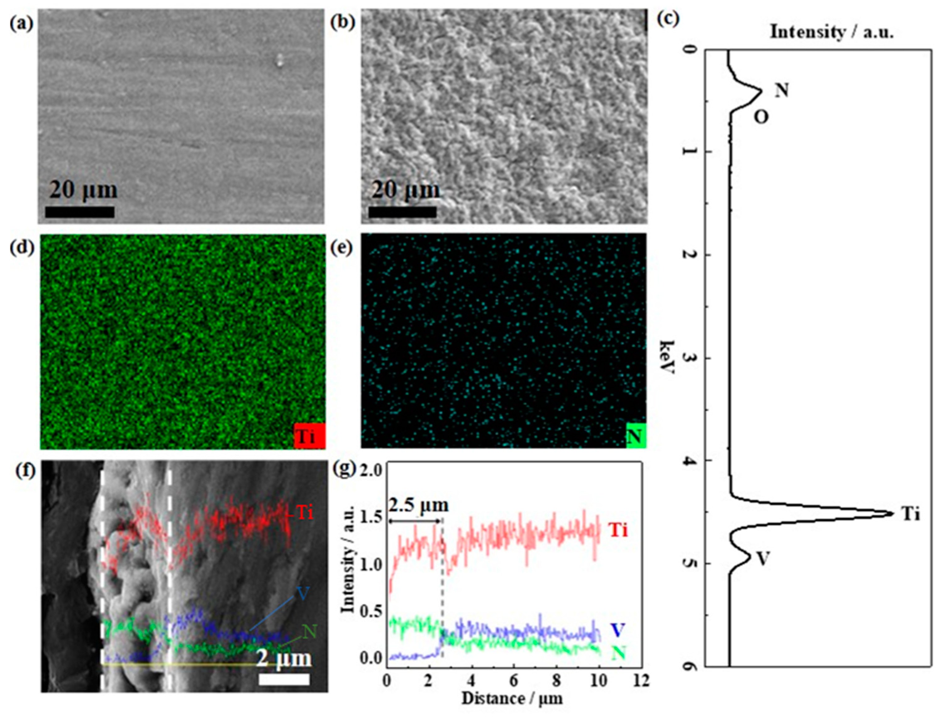 Materials 15 07602 g001