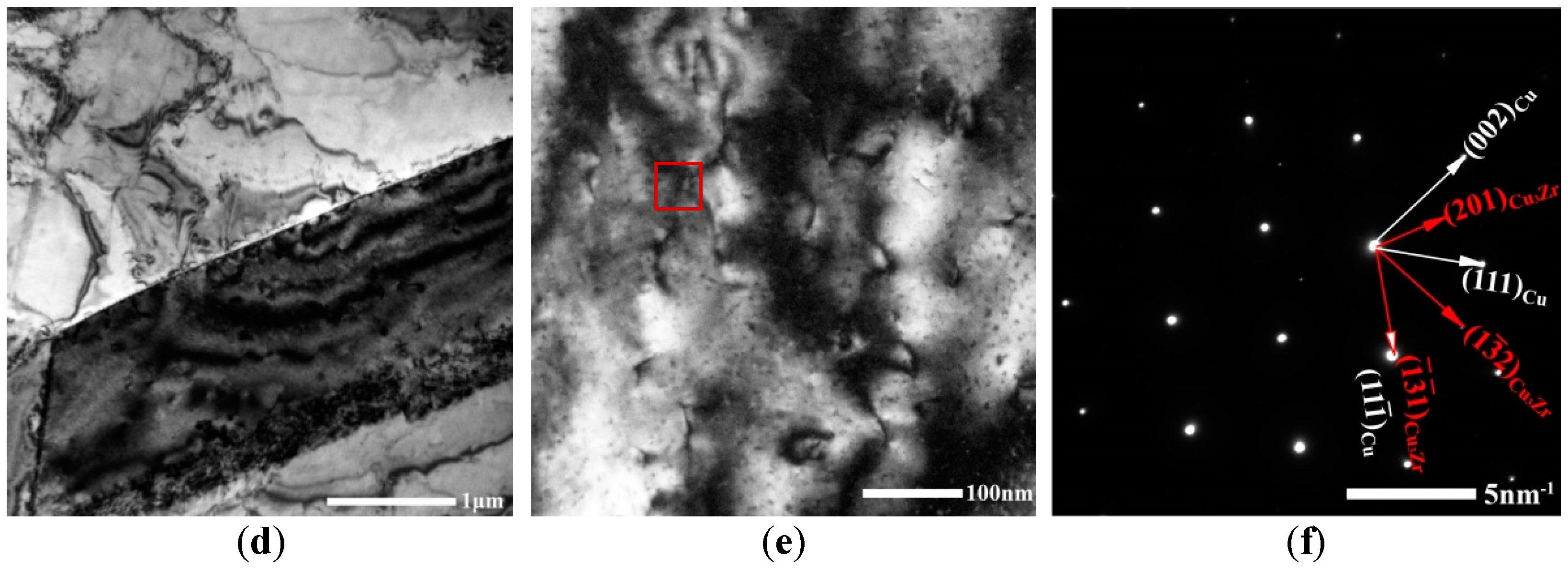 Materials 15 07605 g004b Materials 15 07605 g004b