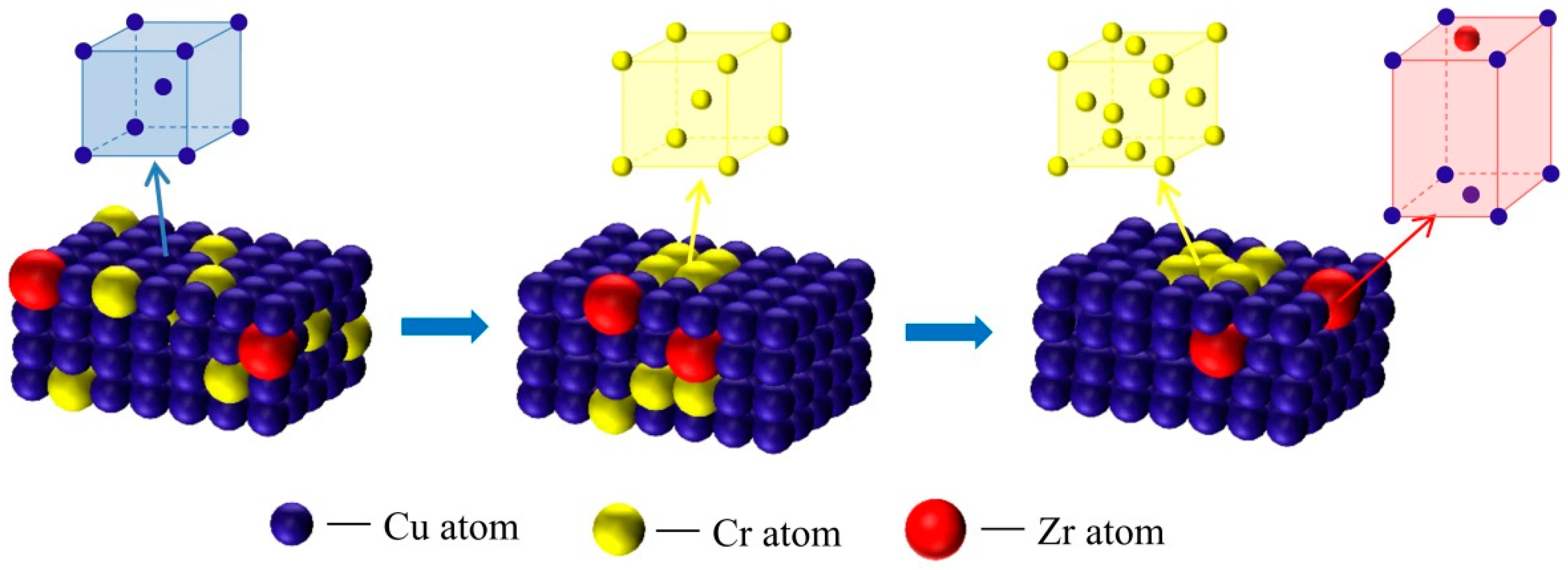 Materials 15 07605 g006 Materials 15 07605 g006
