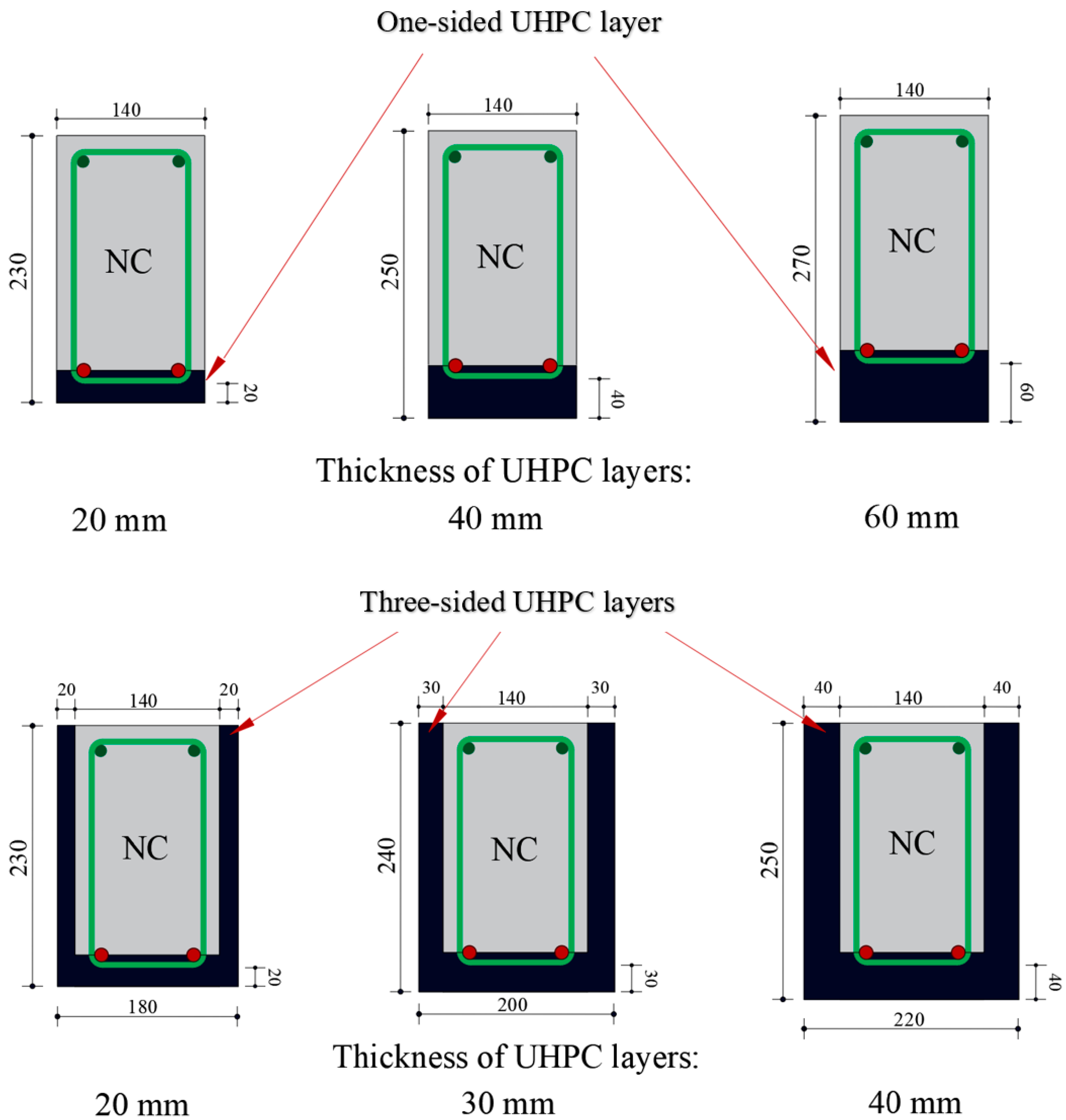 Materials 15 07606 g004 Materials 15 07606 g004