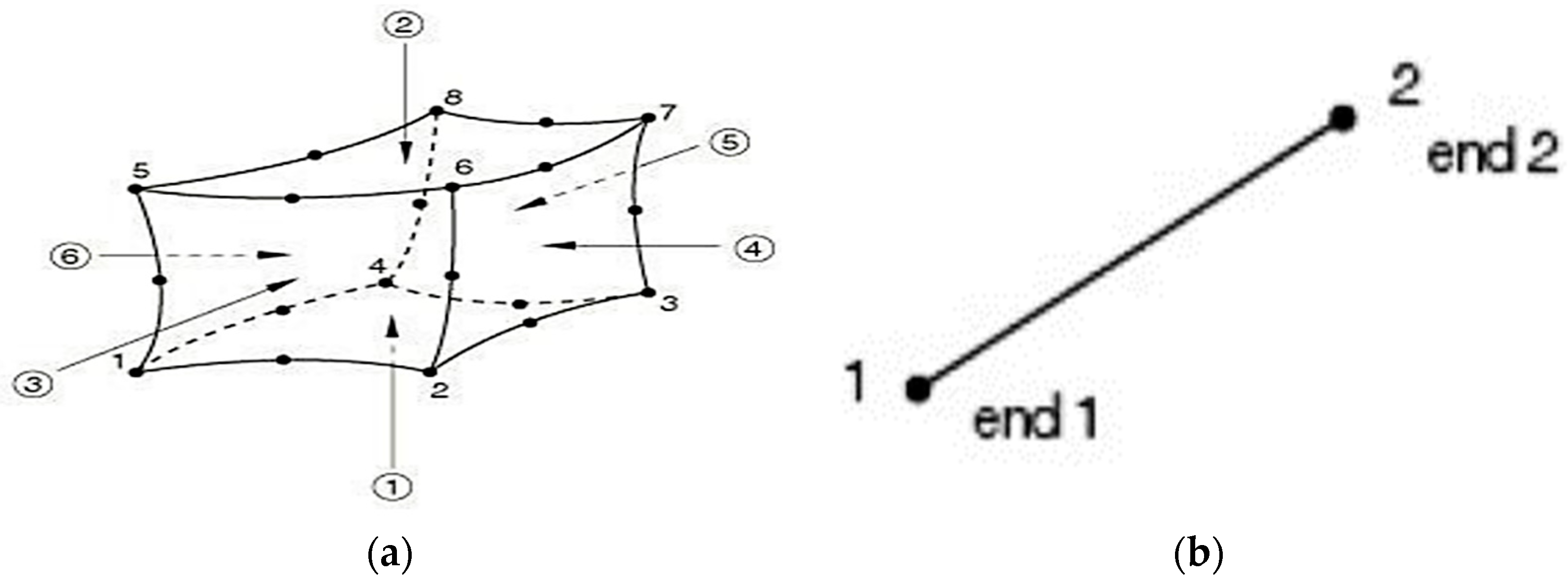 Materials 15 07606 g005 Materials 15 07606 g005