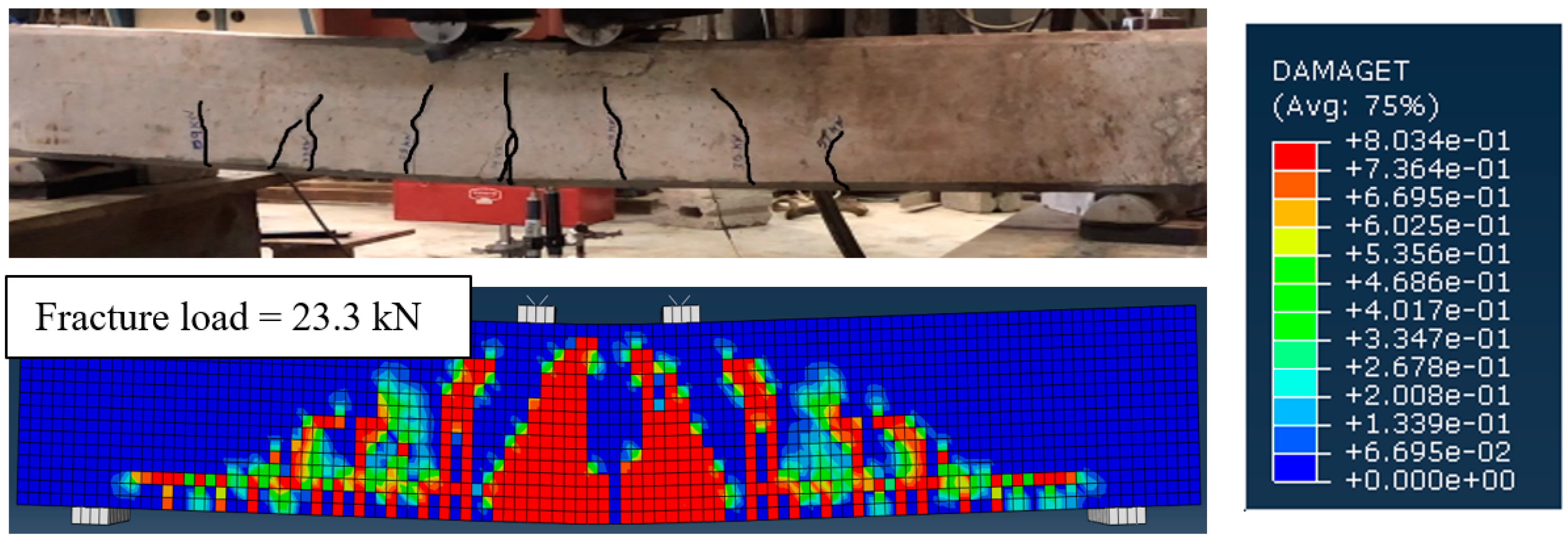 Materials 15 07606 g008 Materials 15 07606 g008