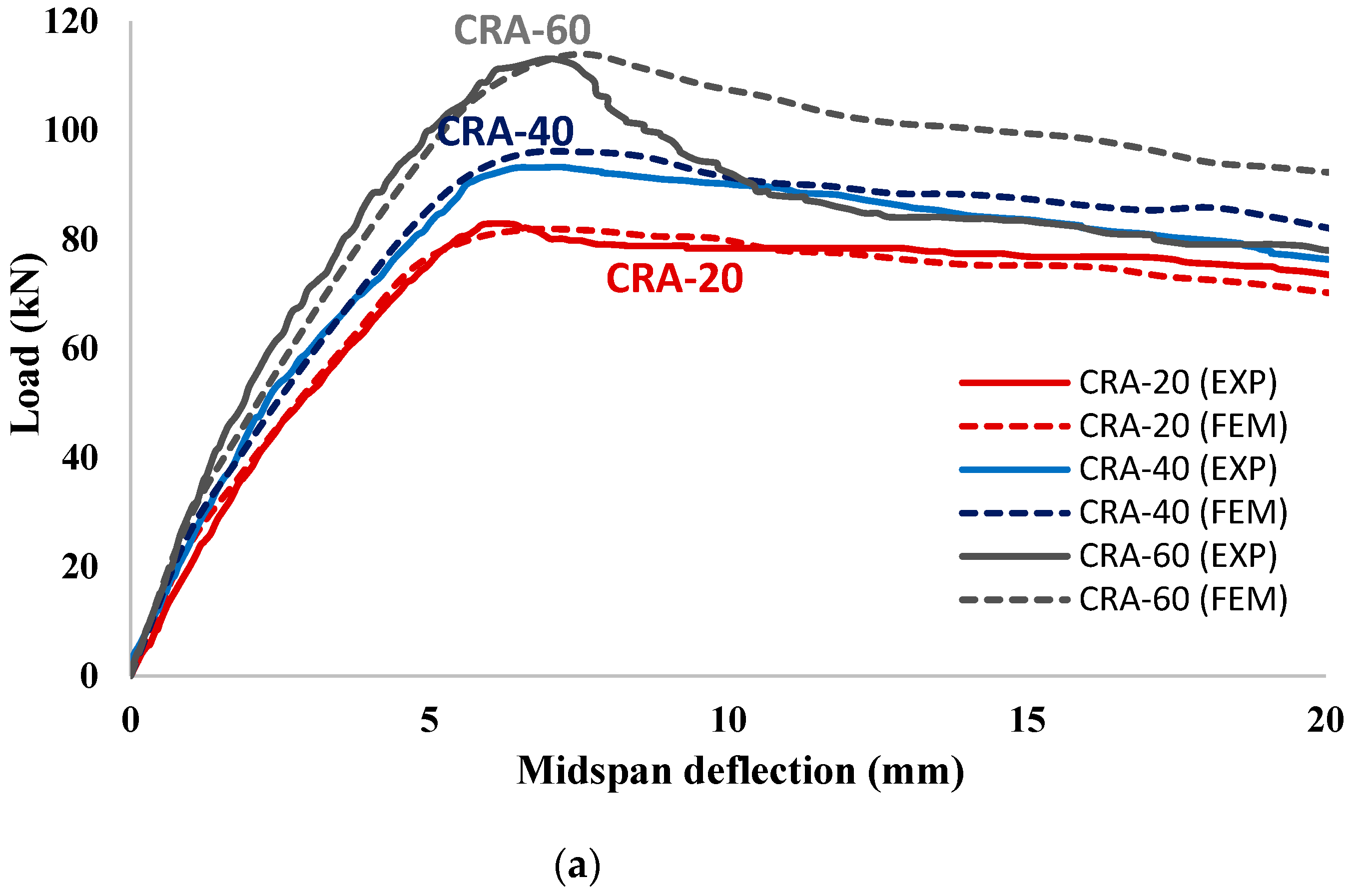 Materials 15 07606 g012a Materials 15 07606 g012a