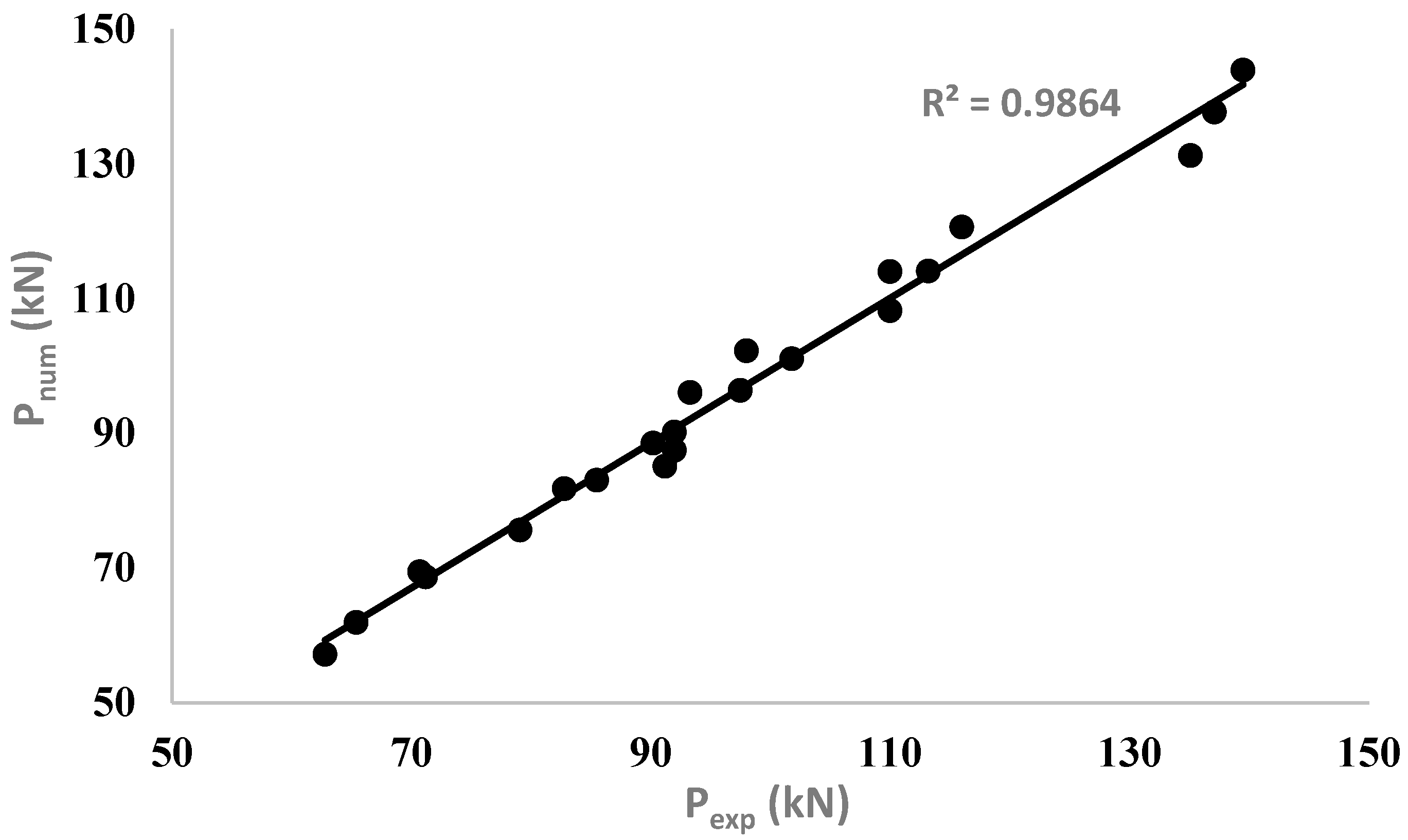 Materials 15 07606 g014 Materials 15 07606 g014