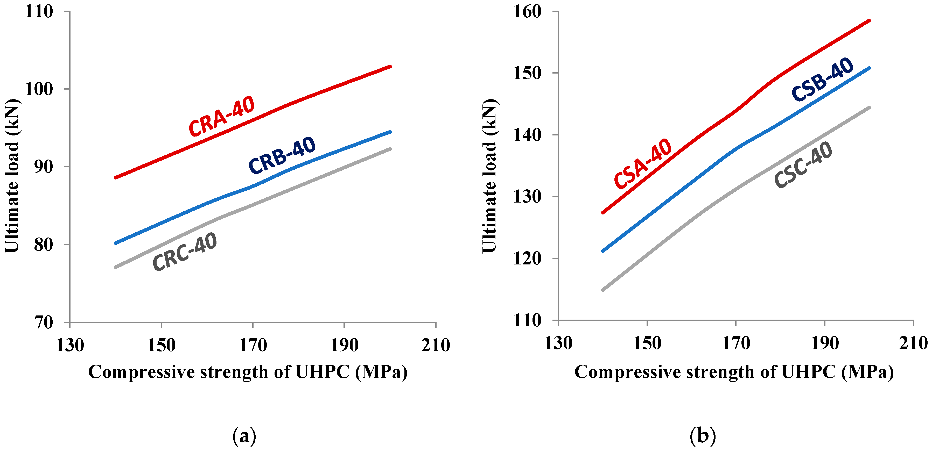 Materials 15 07606 g015 Materials 15 07606 g015