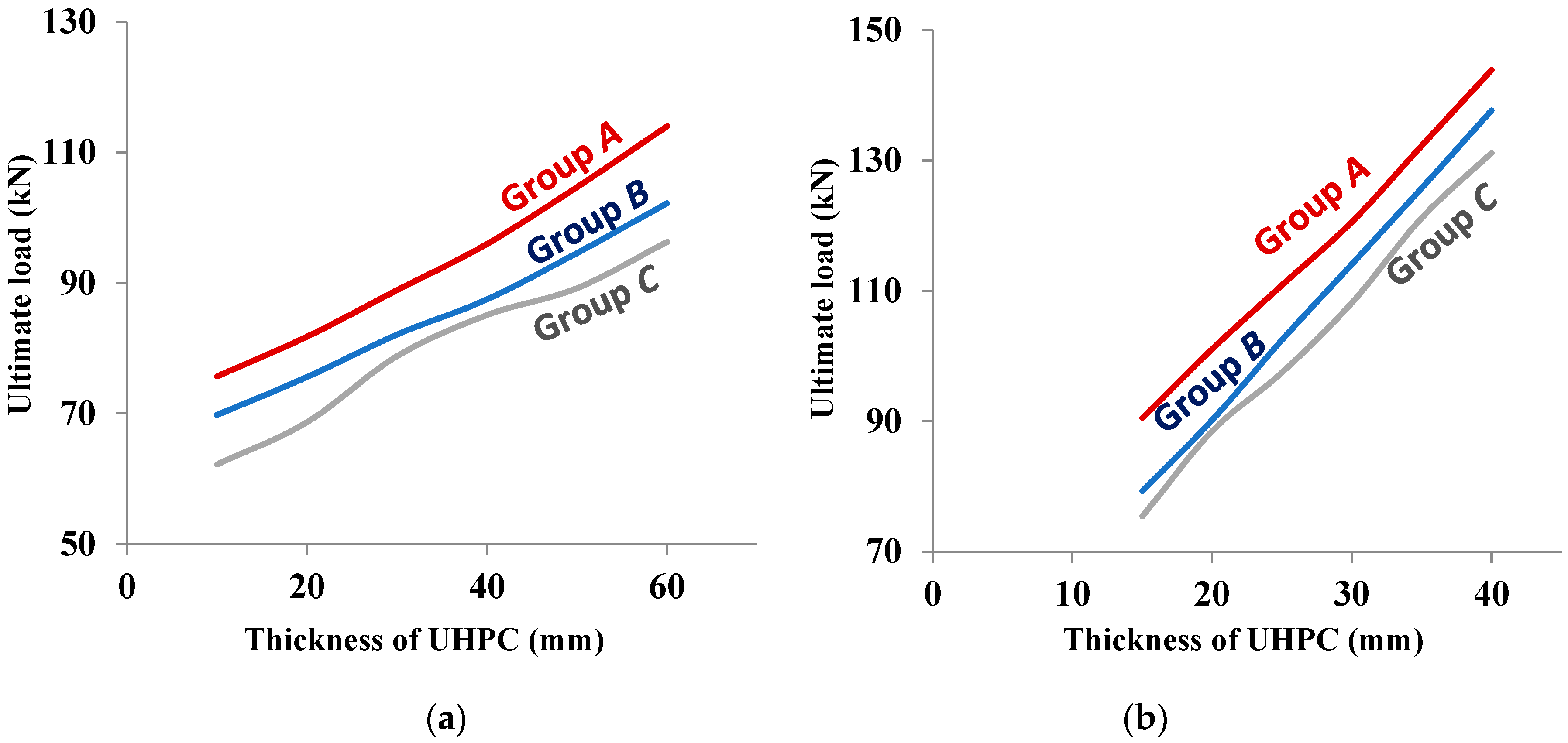 Materials 15 07606 g016 Materials 15 07606 g016