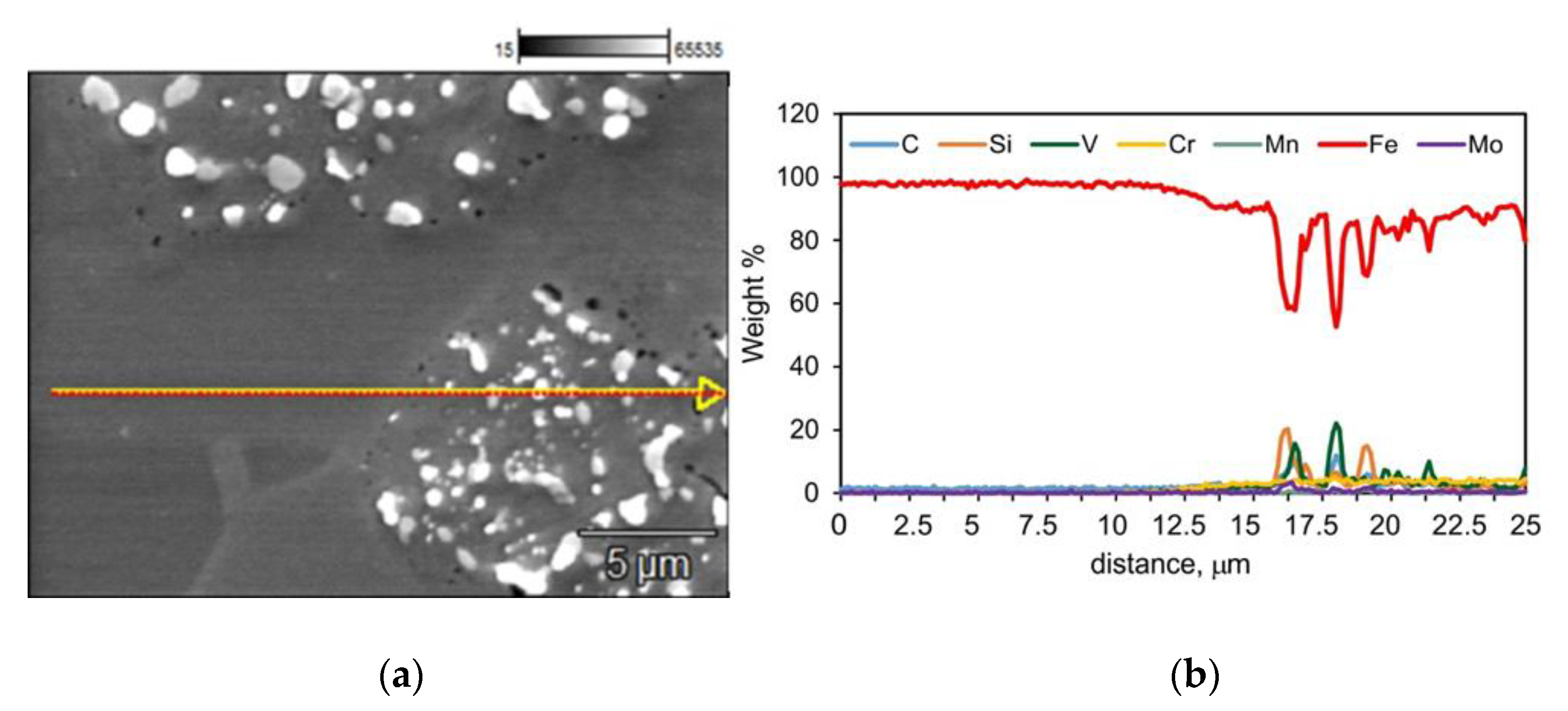 Materials 15 07607 g013 550