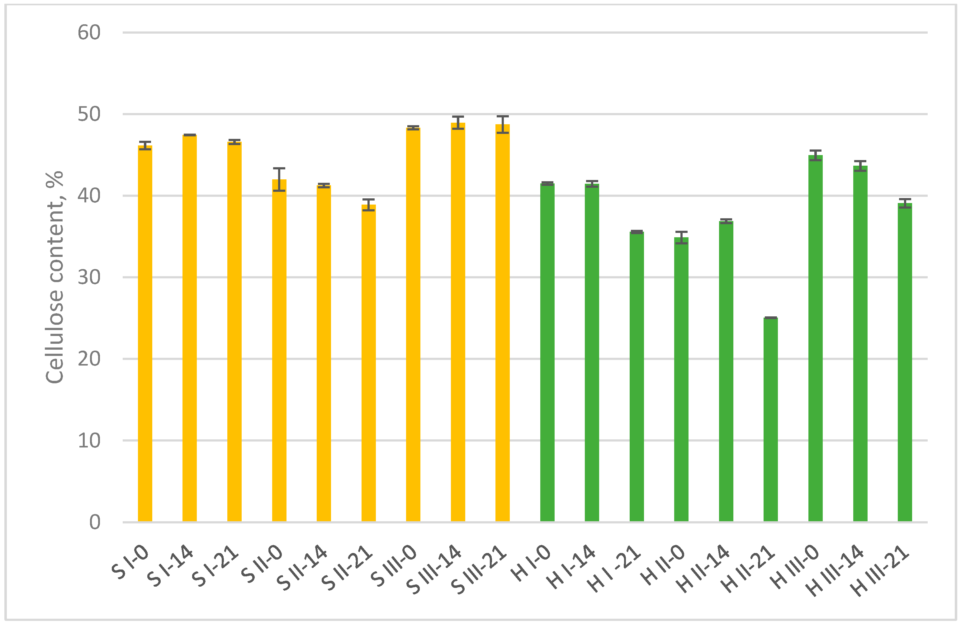 Materials 15 07608 g001