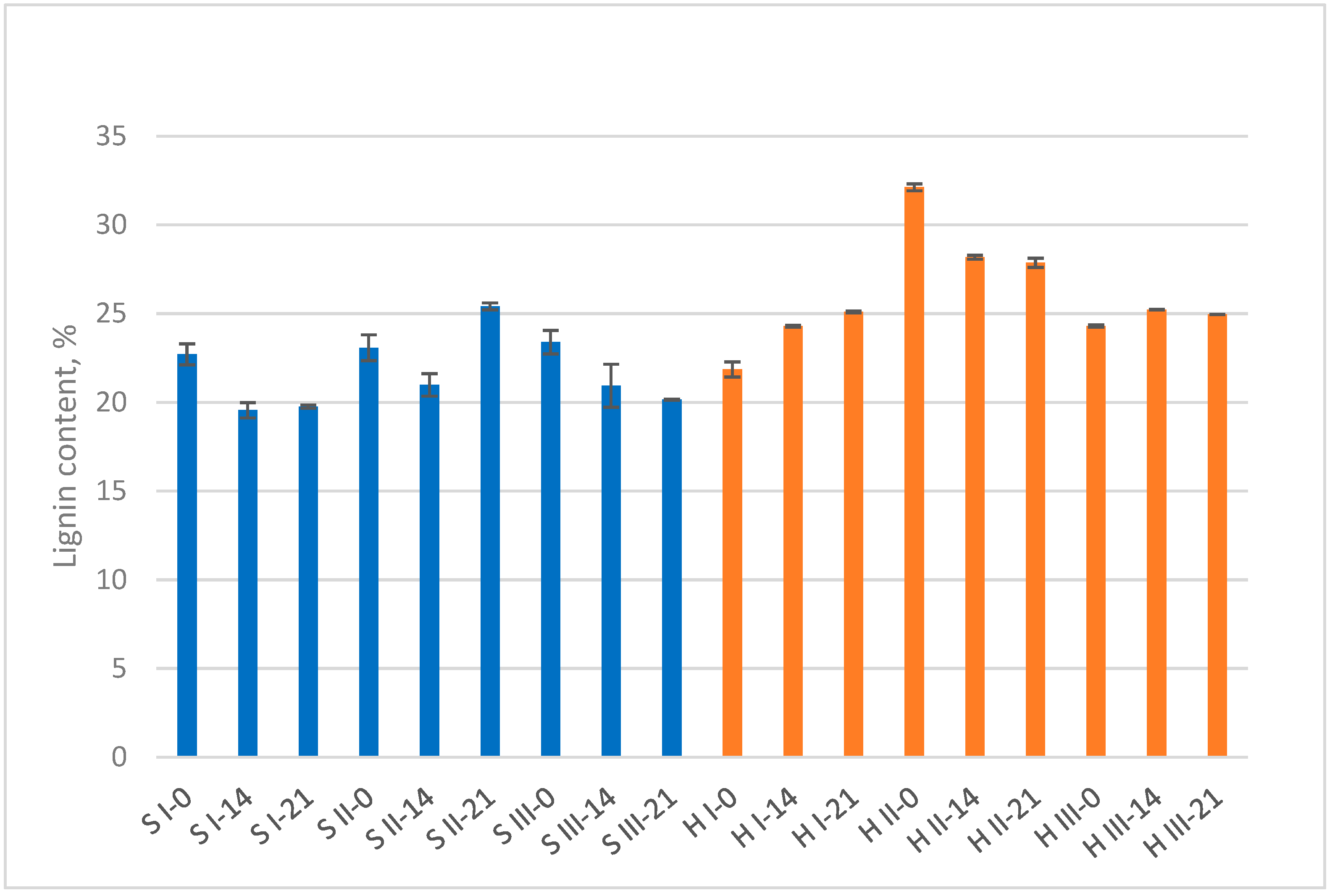 Materials 15 07608 g002