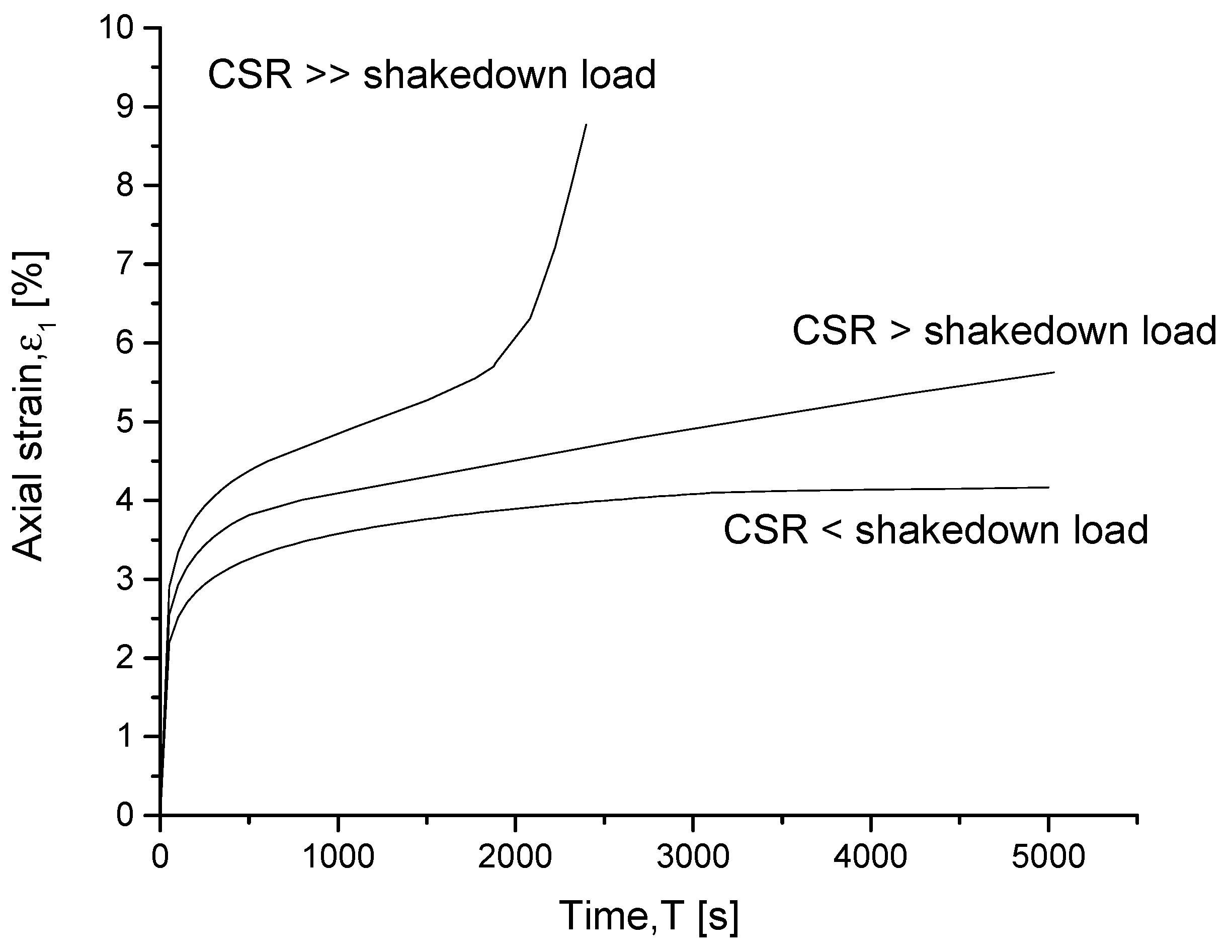 Materials 15 07609 g001 Materials 15 07609 g001