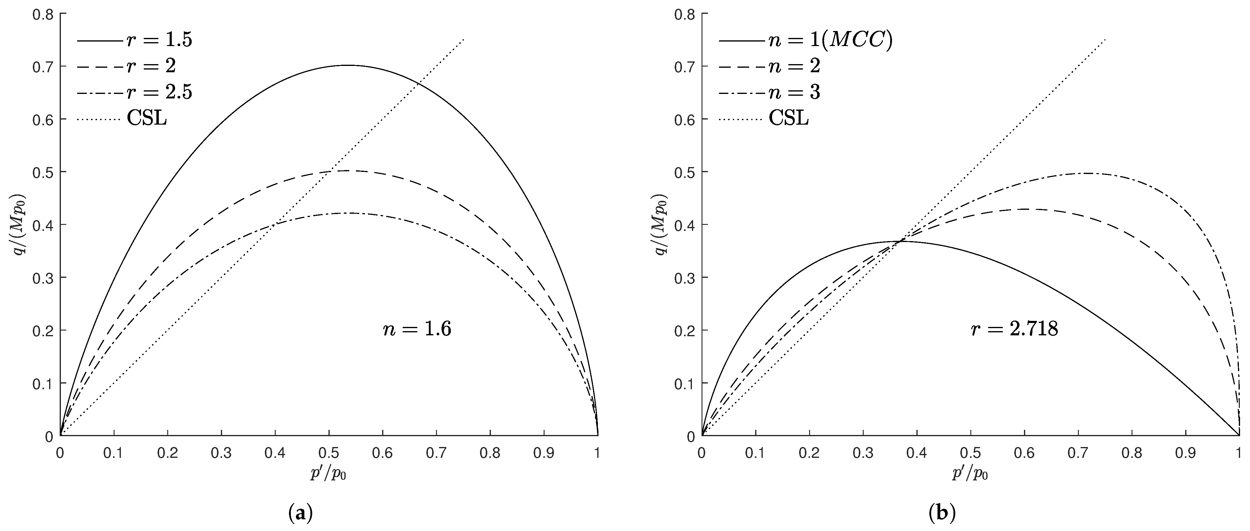Materials 15 07609 g002 Materials 15 07609 g002
