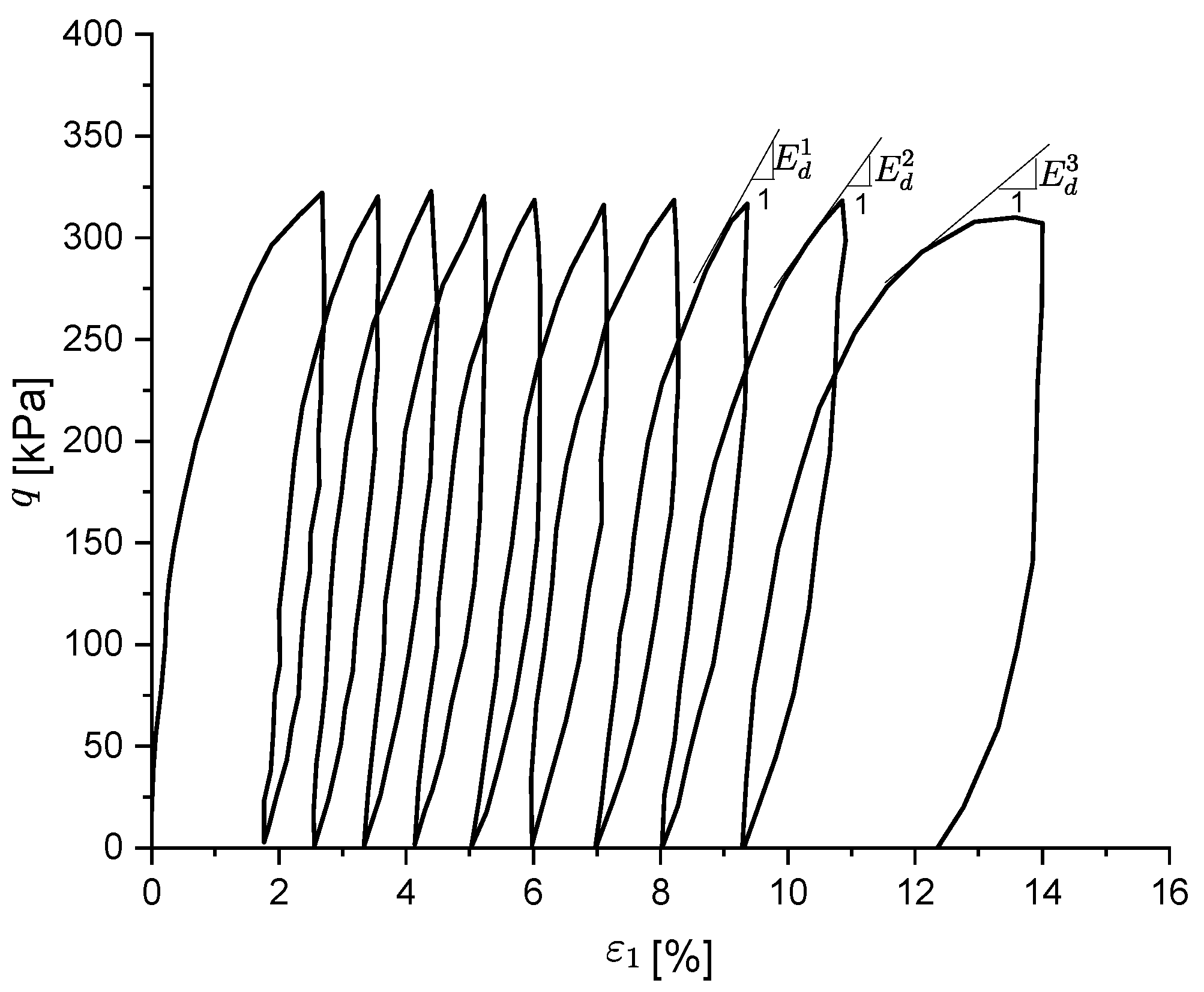 Materials 15 07609 g005 Materials 15 07609 g005