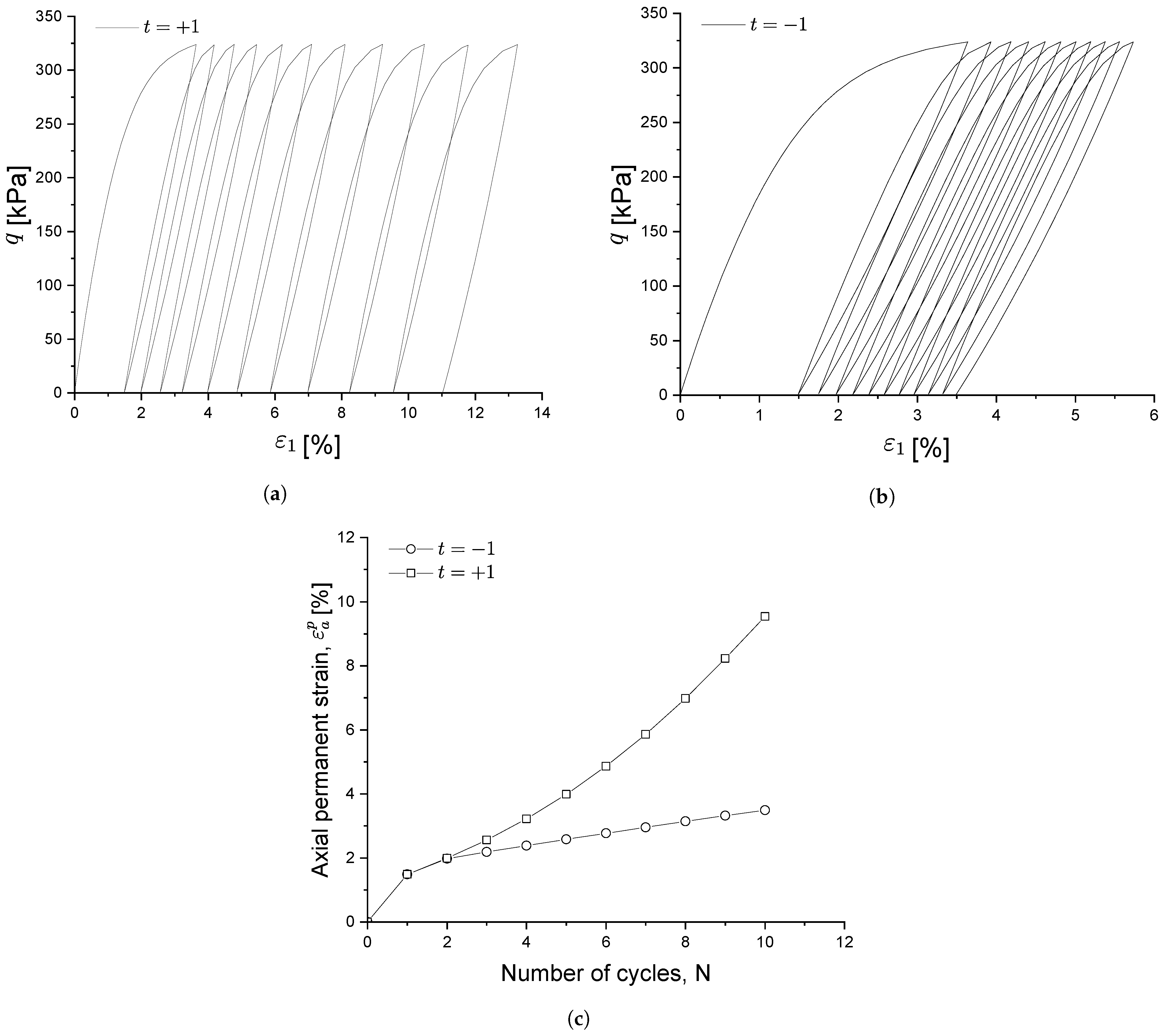 Materials 15 07609 g006 Materials 15 07609 g006