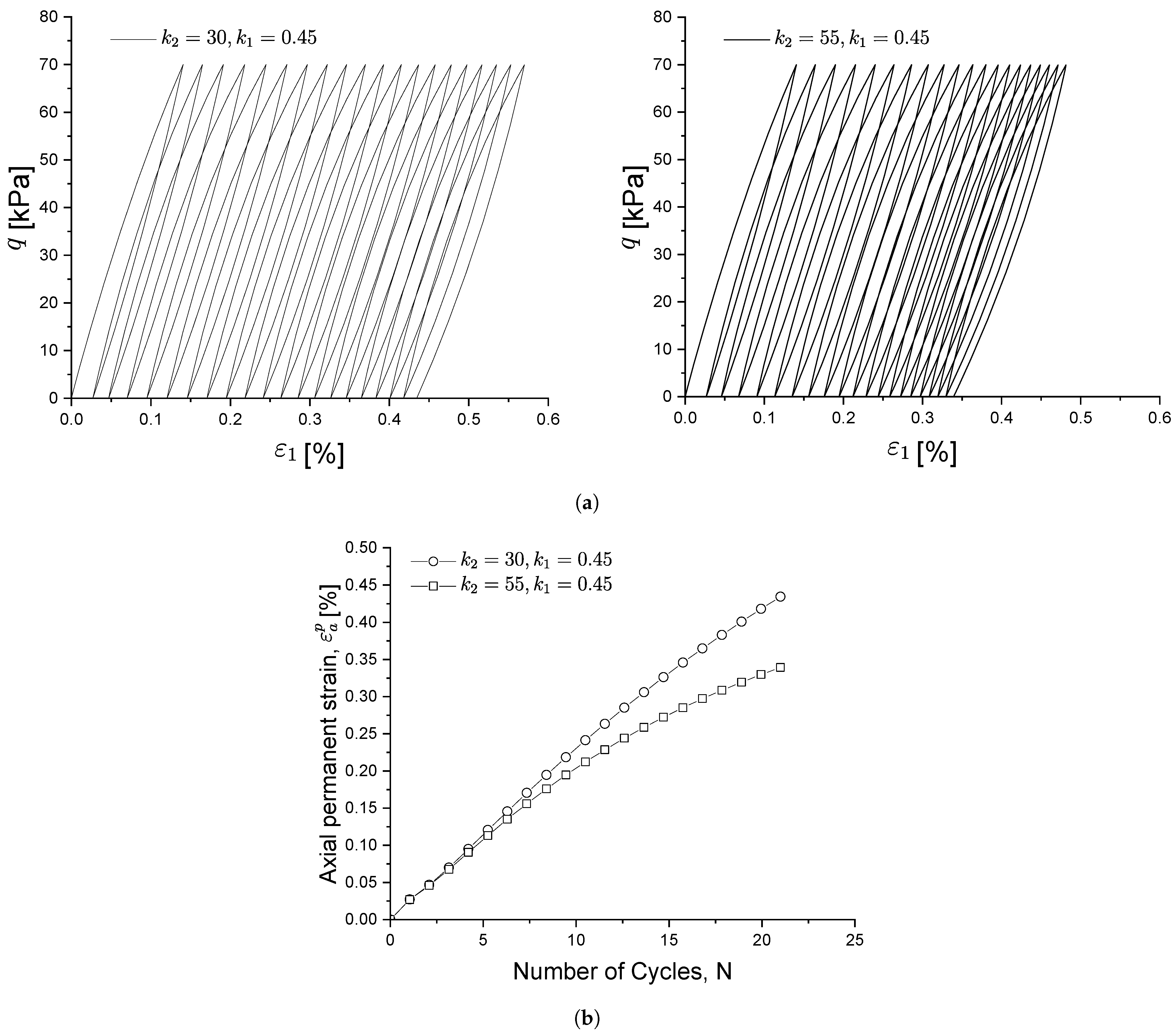 Materials 15 07609 g008 Materials 15 07609 g008