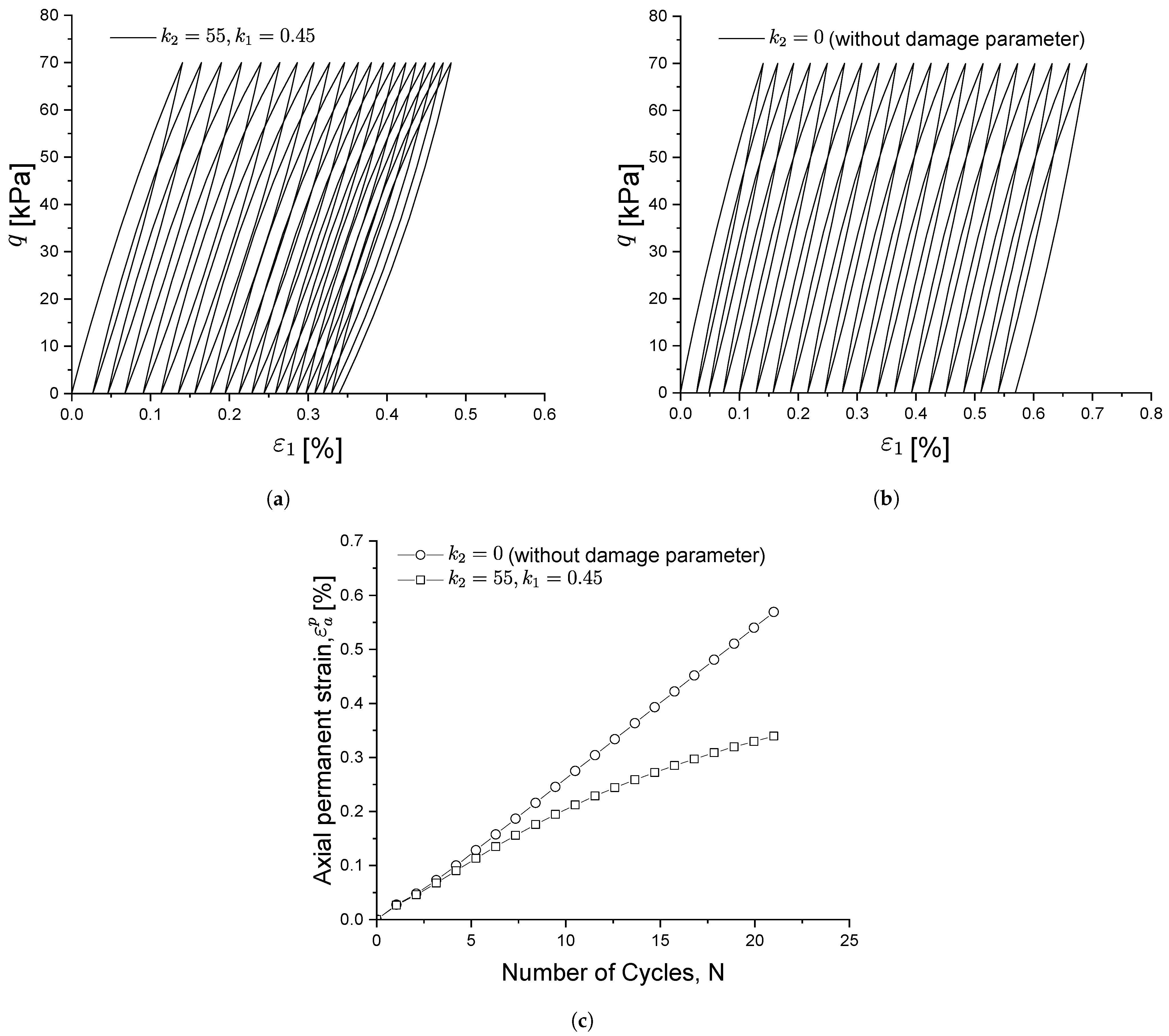 Materials 15 07609 g009 Materials 15 07609 g009