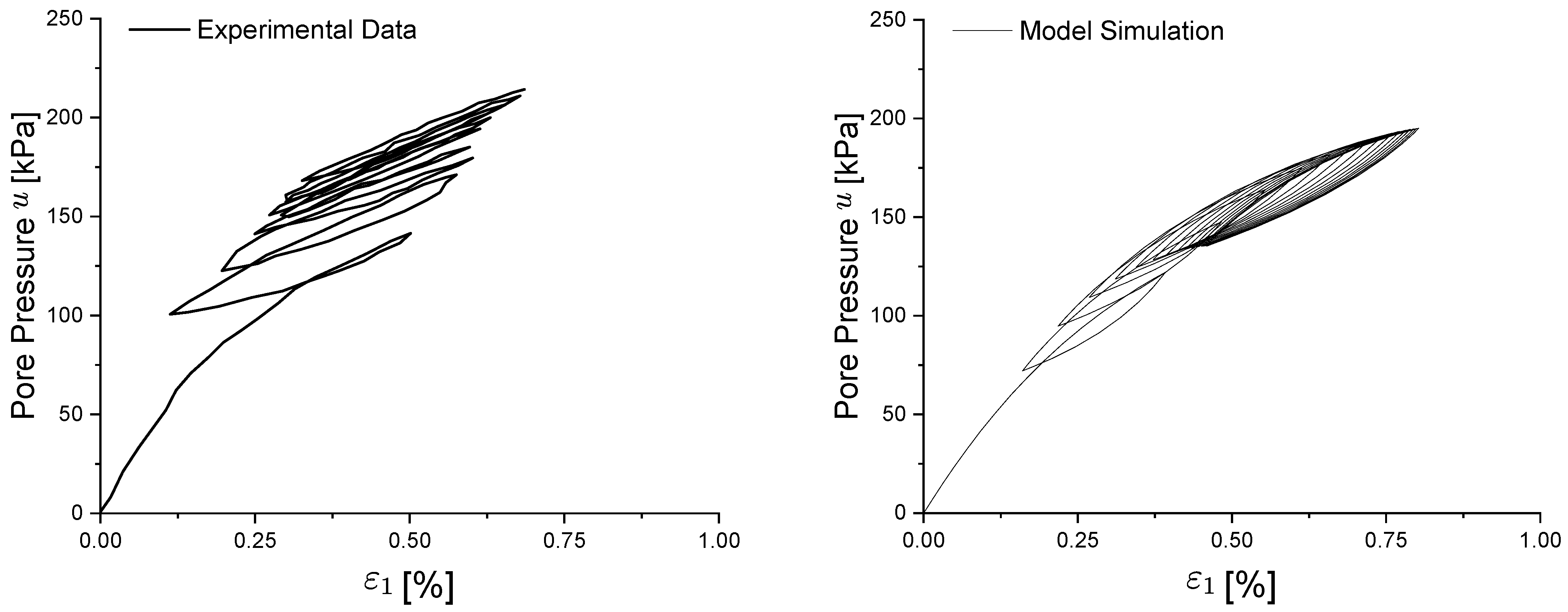 Materials 15 07609 g011 Materials 15 07609 g011