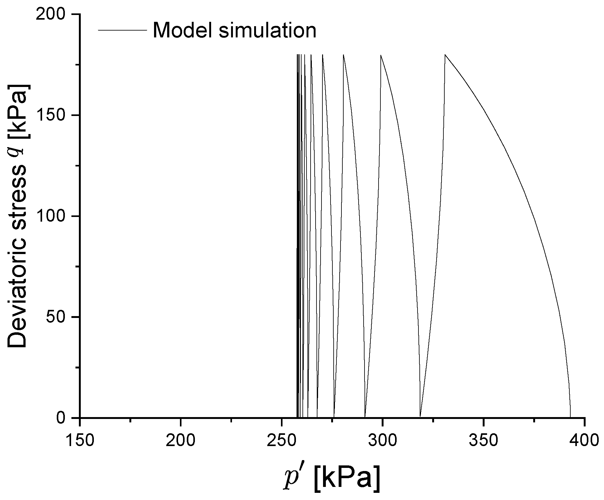 Materials 15 07609 g012 Materials 15 07609 g012