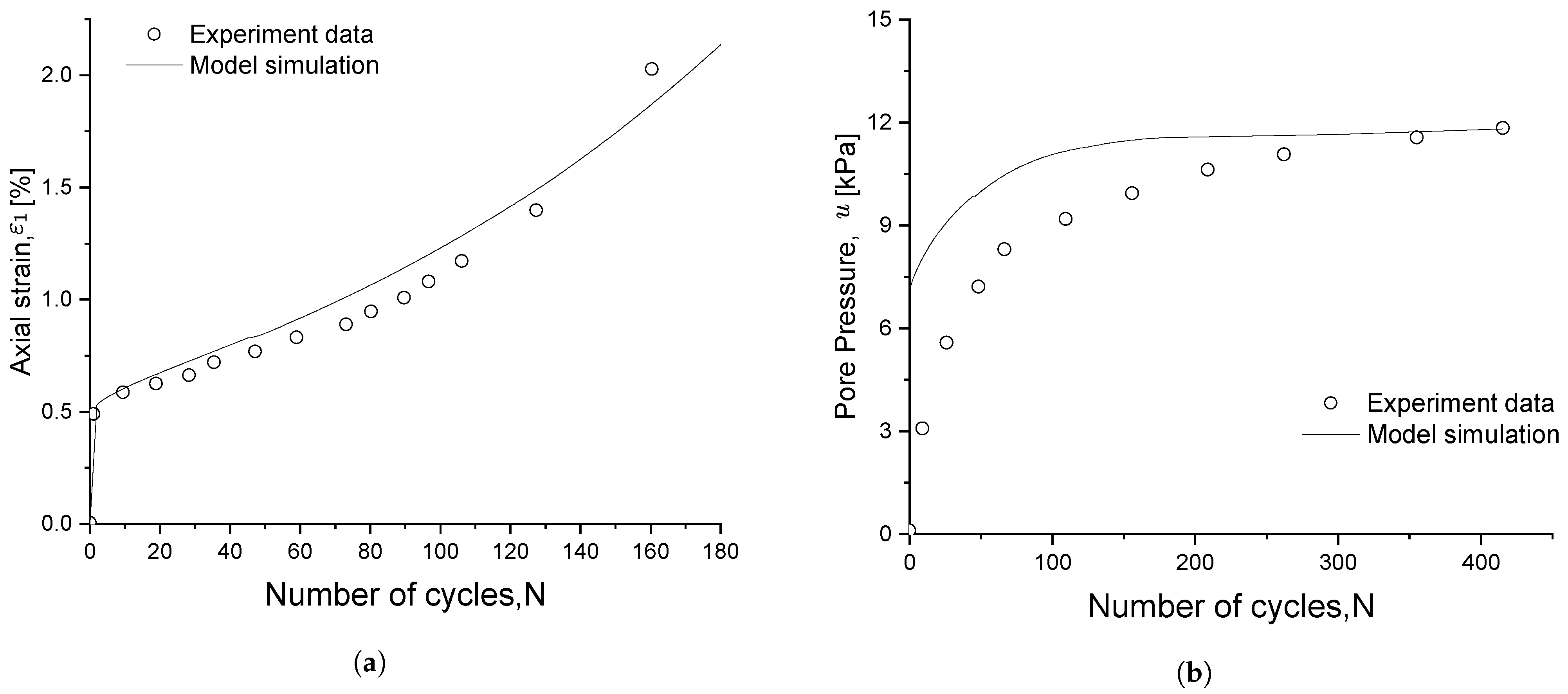 Materials 15 07609 g013 Materials 15 07609 g013