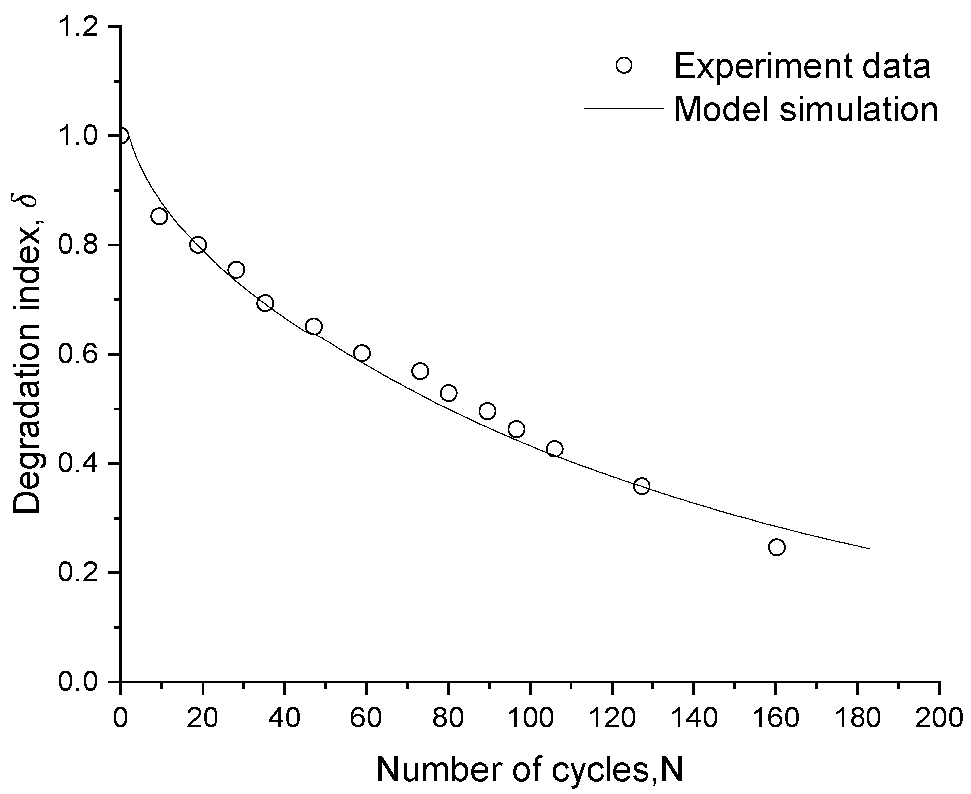 Materials 15 07609 g014 Materials 15 07609 g014