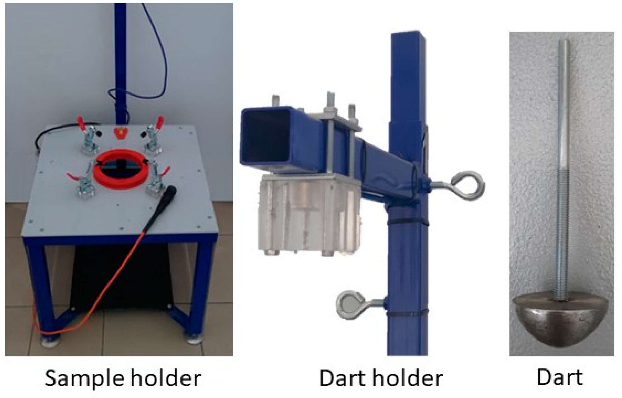 Materials 15 07610 g002