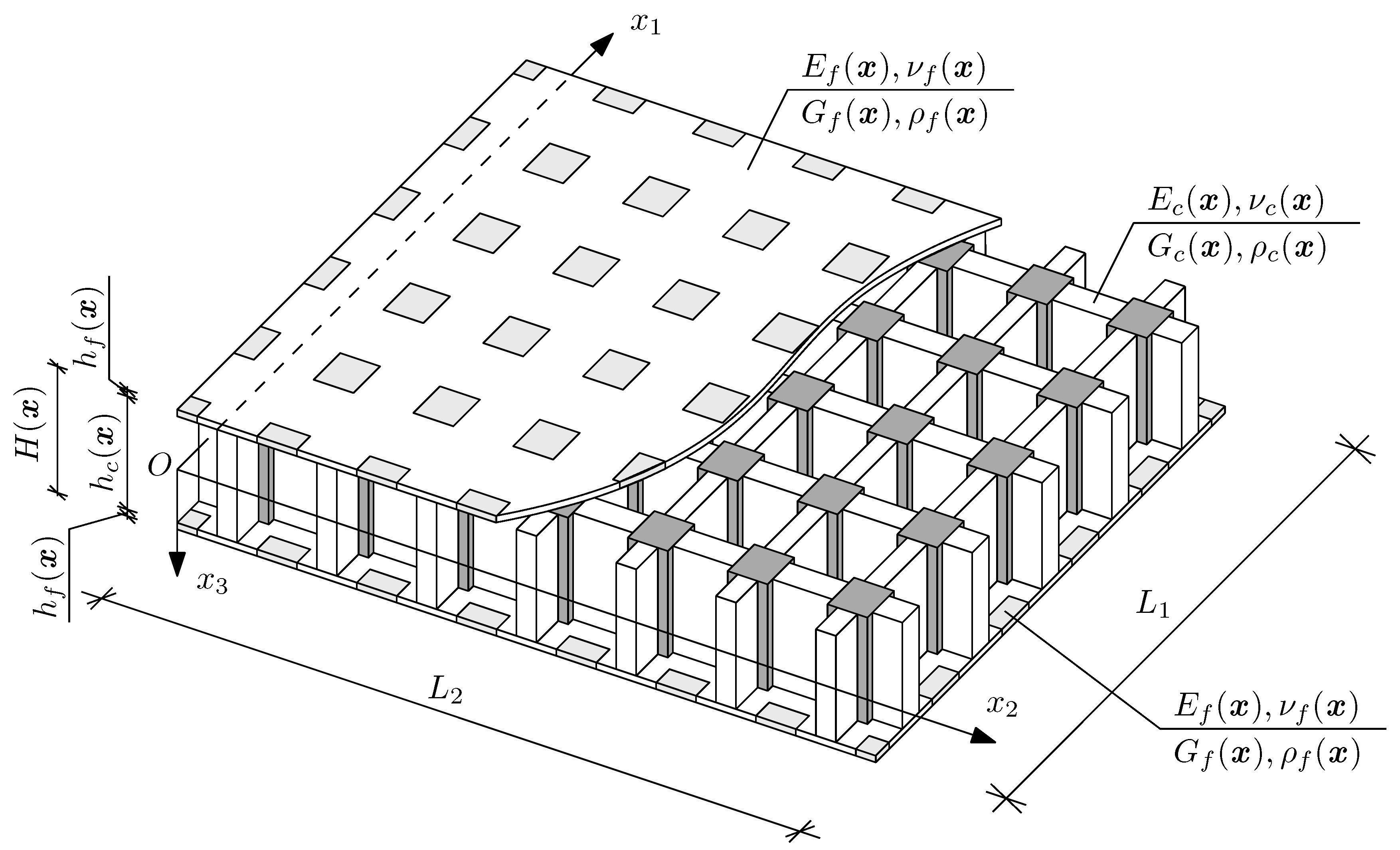 Materials 15 07611 g002 Materials 15 07611 g002