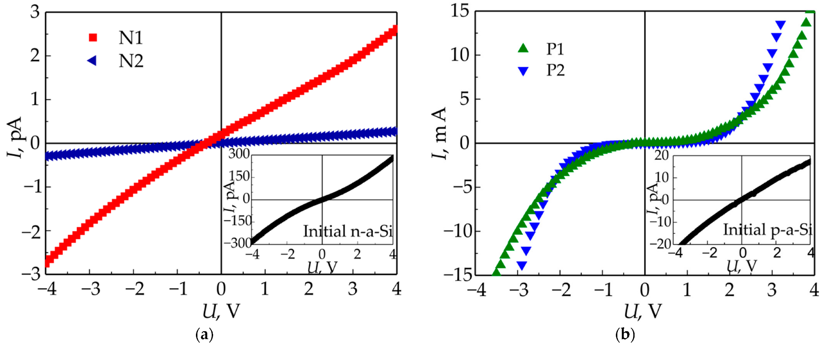 Materials 15 07612 g007 Materials 15 07612 g007