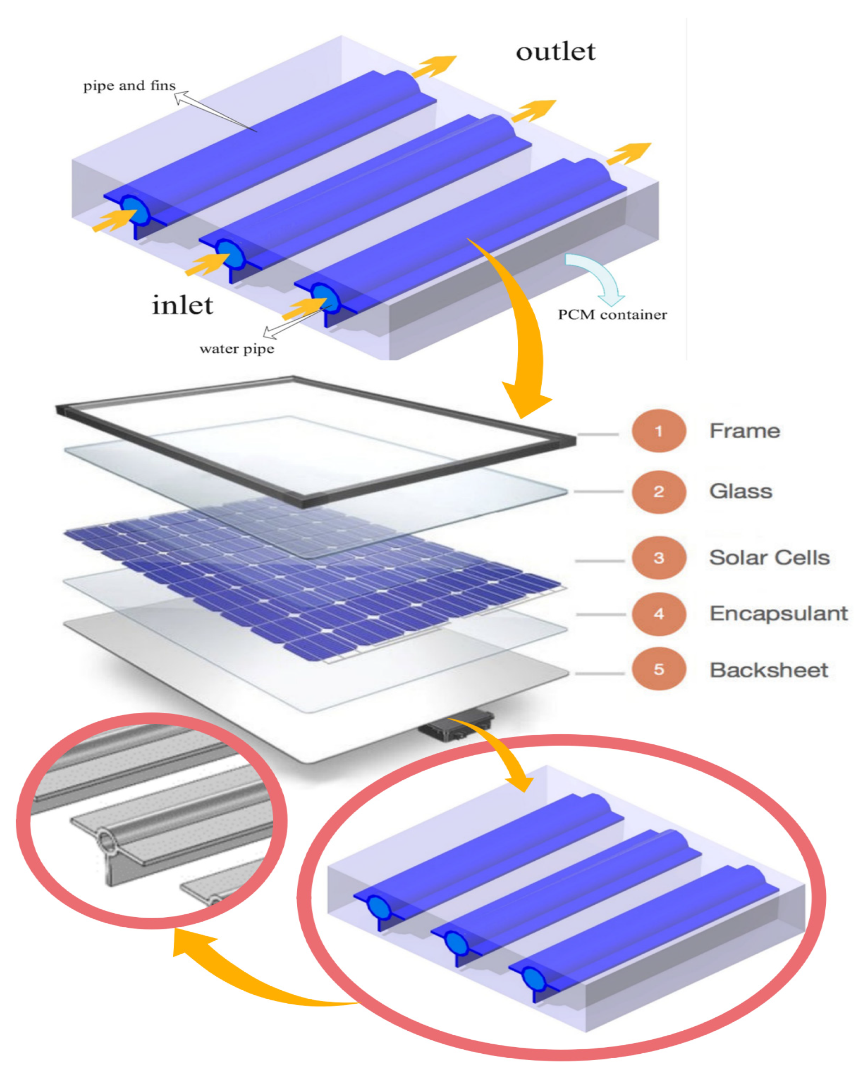 Materials 15 07613 g001 Materials 15 07613 g001