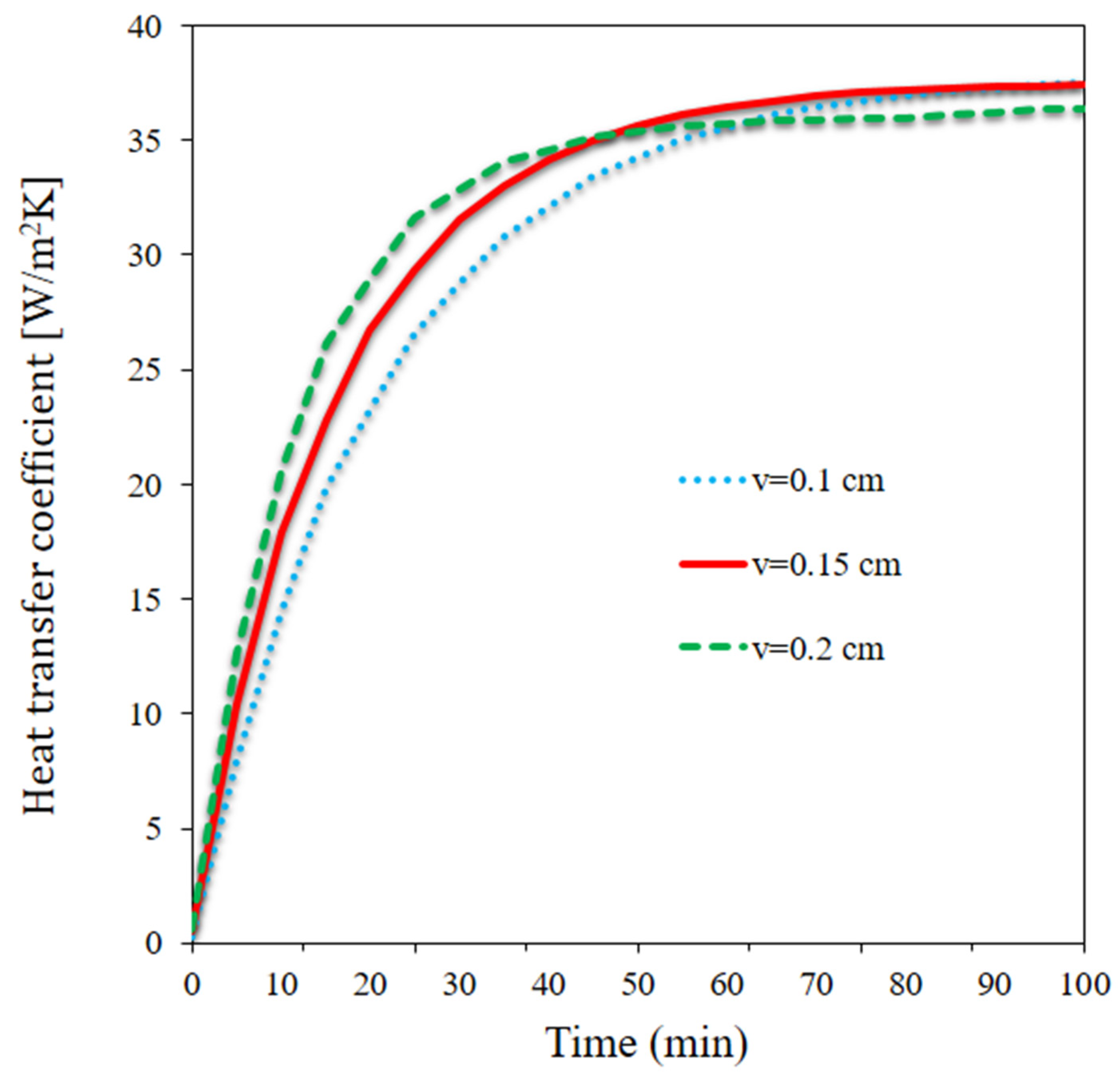 Materials 15 07613 g008 Materials 15 07613 g008