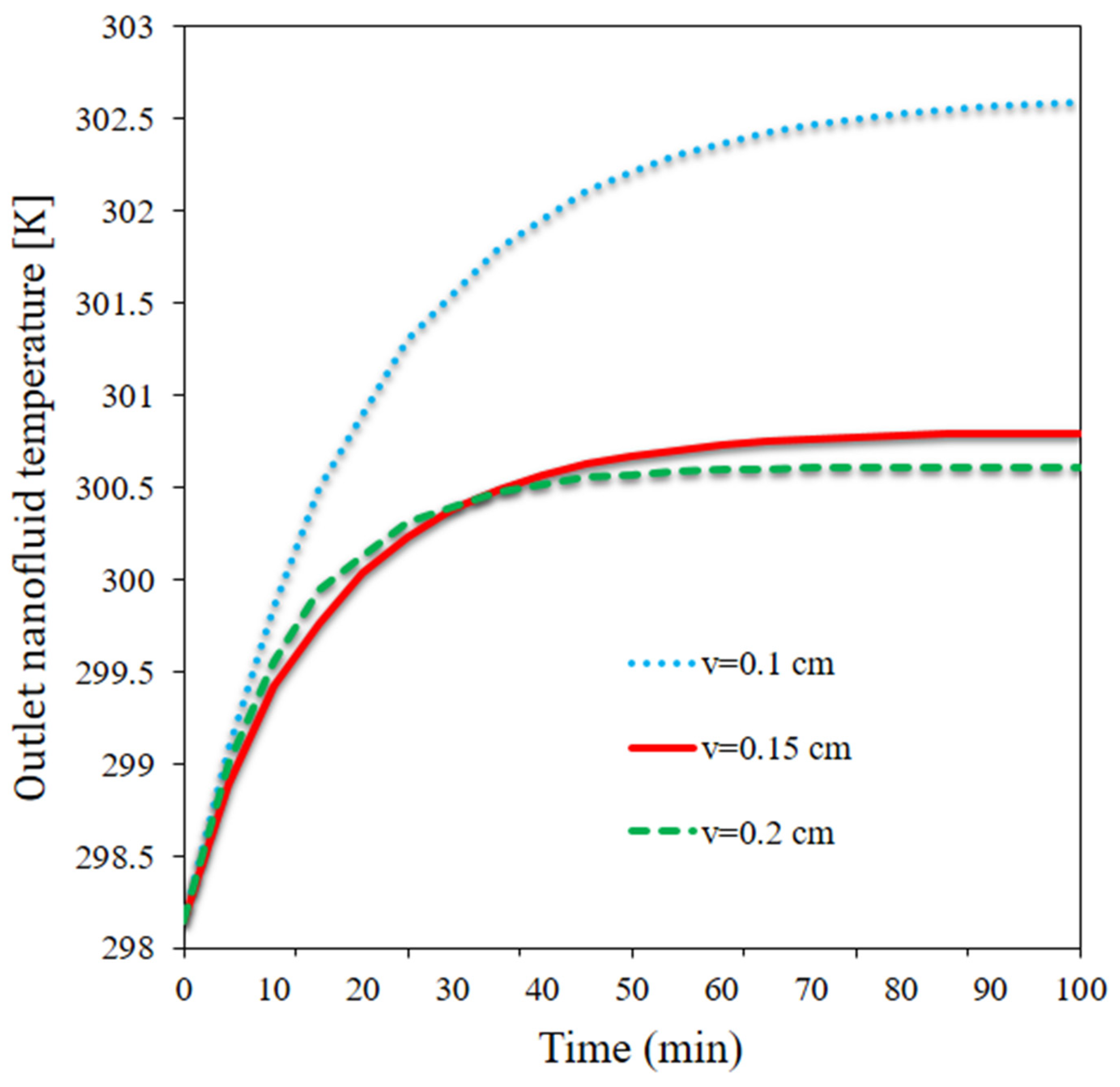 Materials 15 07613 g009 Materials 15 07613 g009