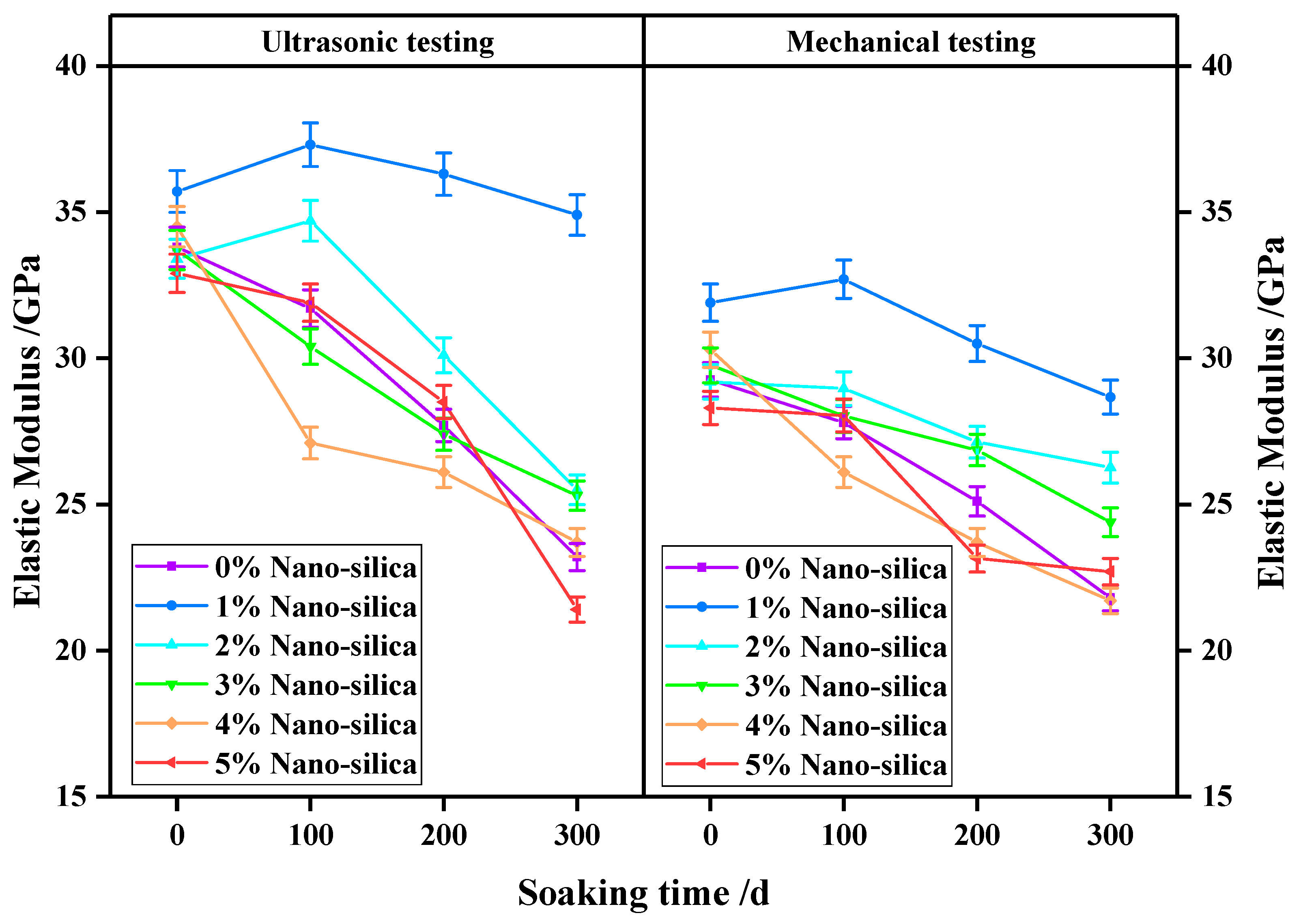 Materials 15 07614 g006 Materials 15 07614 g006