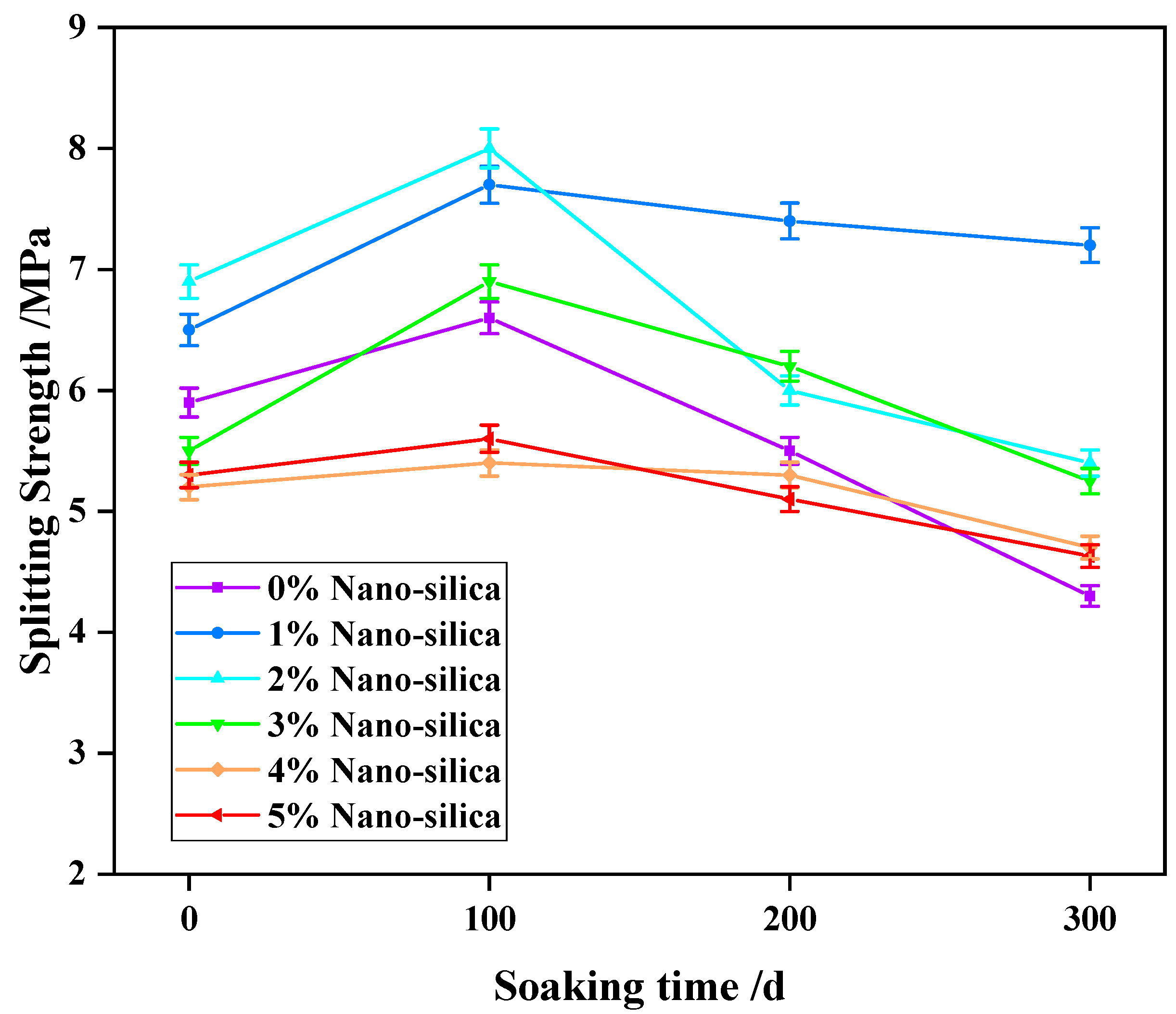 Materials 15 07614 g008 Materials 15 07614 g008